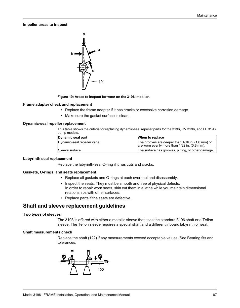 Shaft and sleeve replacement guidelines | Goulds Pumps 3196 i-FRAME - IOM User Manual | Page 89 / 152