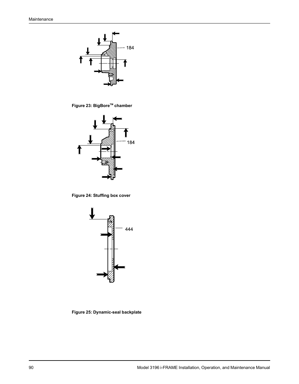 Goulds Pumps 3196 i-FRAME - IOM User Manual | Page 92 / 152
