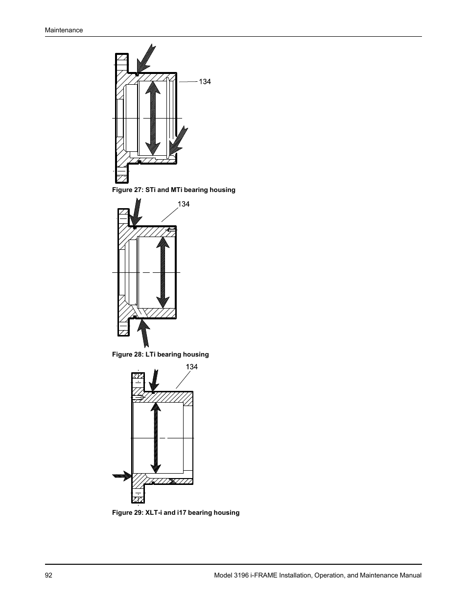 Goulds Pumps 3196 i-FRAME - IOM User Manual | Page 94 / 152