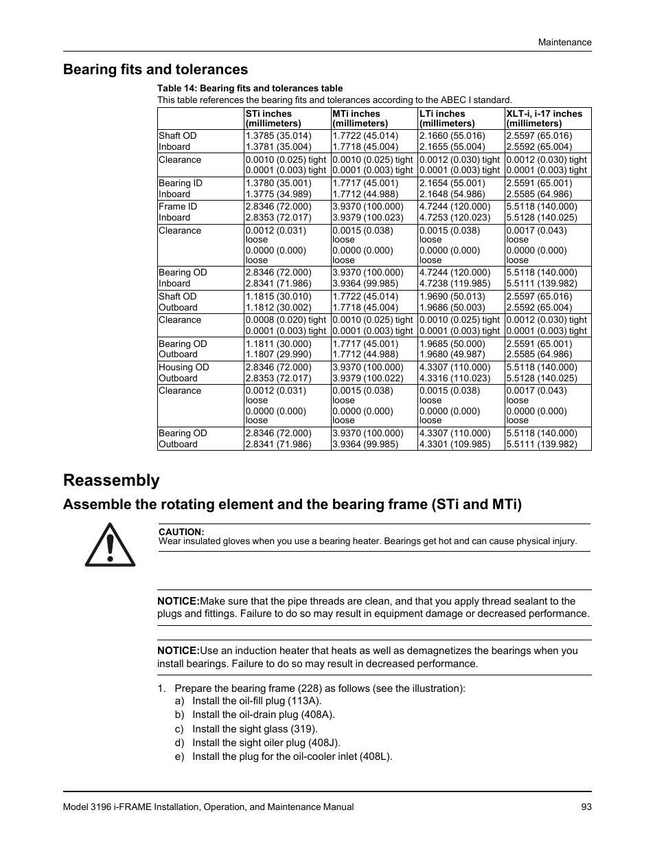 Bearing fits and tolerances, Reassembly | Goulds Pumps 3196 i-FRAME - IOM User Manual | Page 95 / 152