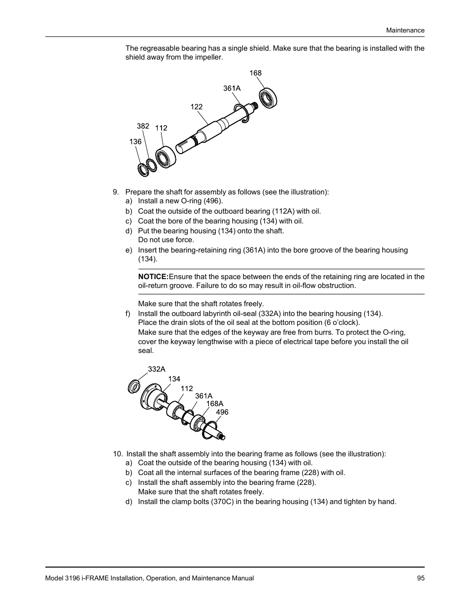 Goulds Pumps 3196 i-FRAME - IOM User Manual | Page 97 / 152