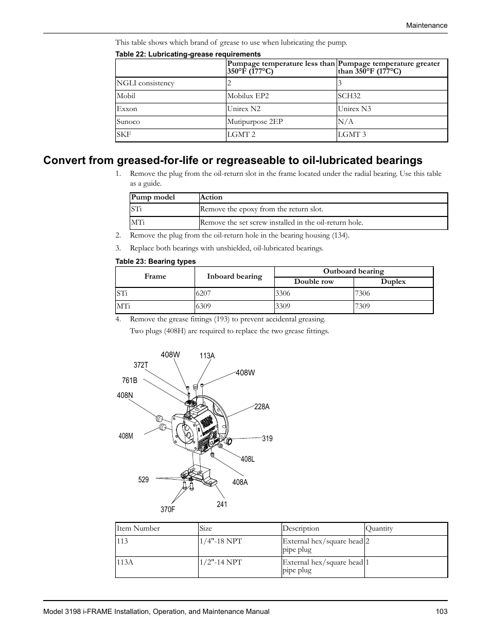 Goulds Pumps 3198 i-FRAME - IOM User Manual | Page 105 / 126