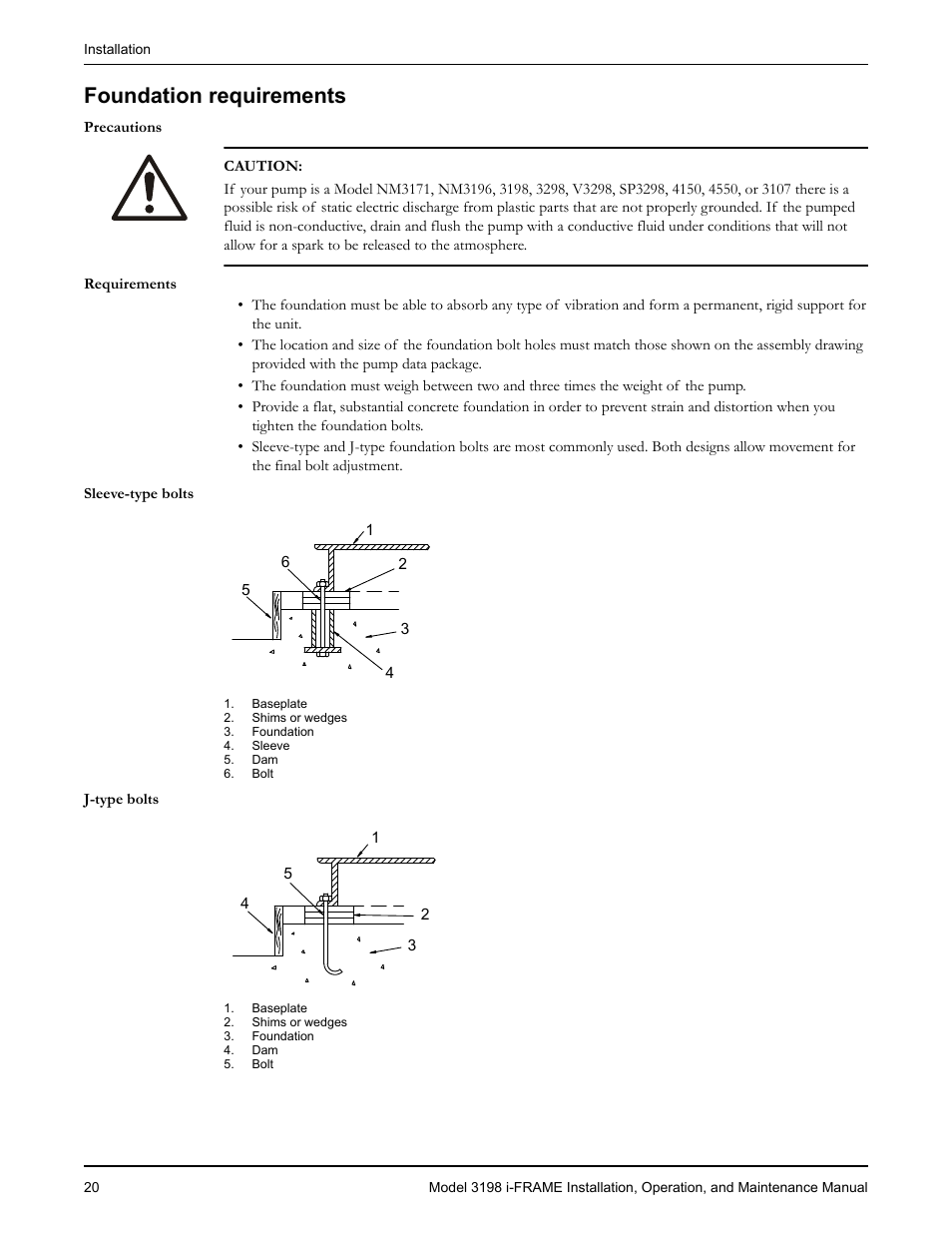 Foundation requirements, Oundation requirements | Goulds Pumps 3198 i-FRAME - IOM User Manual | Page 22 / 126