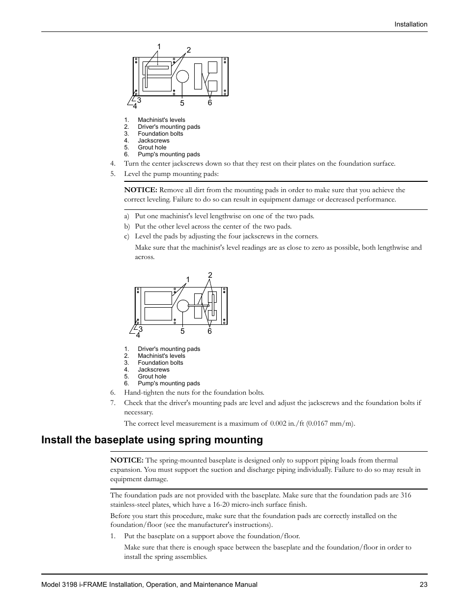 Install the baseplate using spring mounting | Goulds Pumps 3198 i-FRAME - IOM User Manual | Page 25 / 126