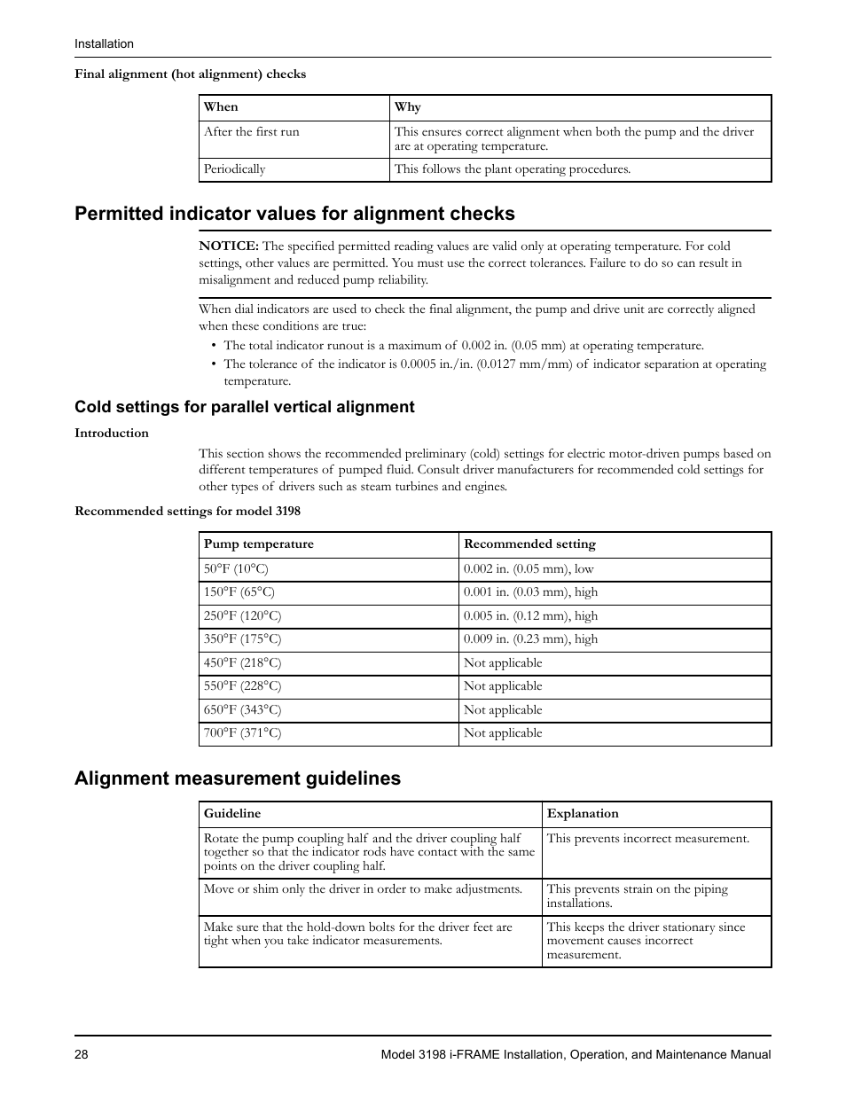 Permitted indicator values for alignment checks, Cold settings for parallel vertical alignment, Alignment measurement guidelines | Goulds Pumps 3198 i-FRAME - IOM User Manual | Page 30 / 126