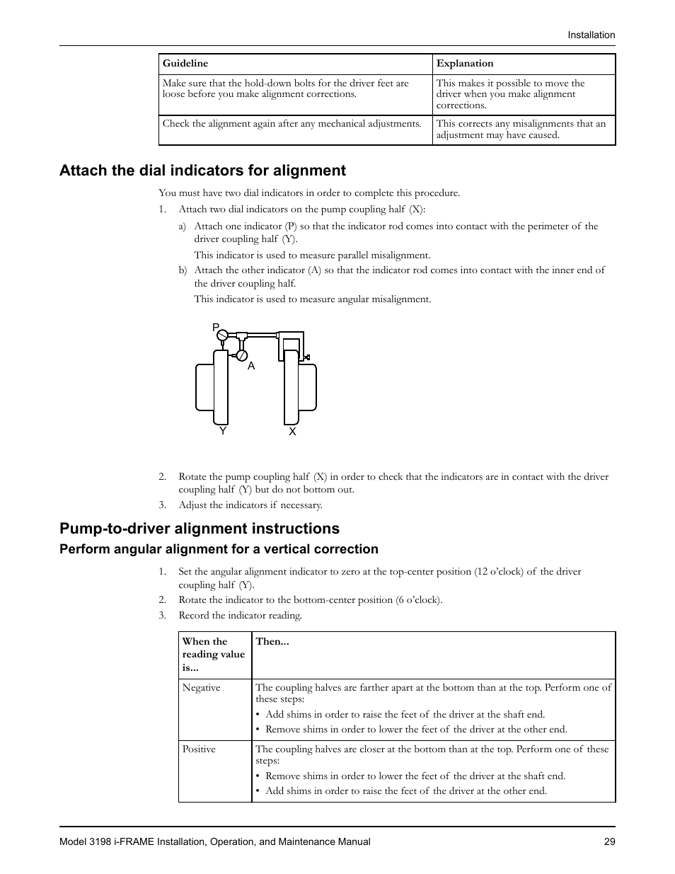 Attach the dial indicators for alignment, Pump-to-driver alignment instructions | Goulds Pumps 3198 i-FRAME - IOM User Manual | Page 31 / 126