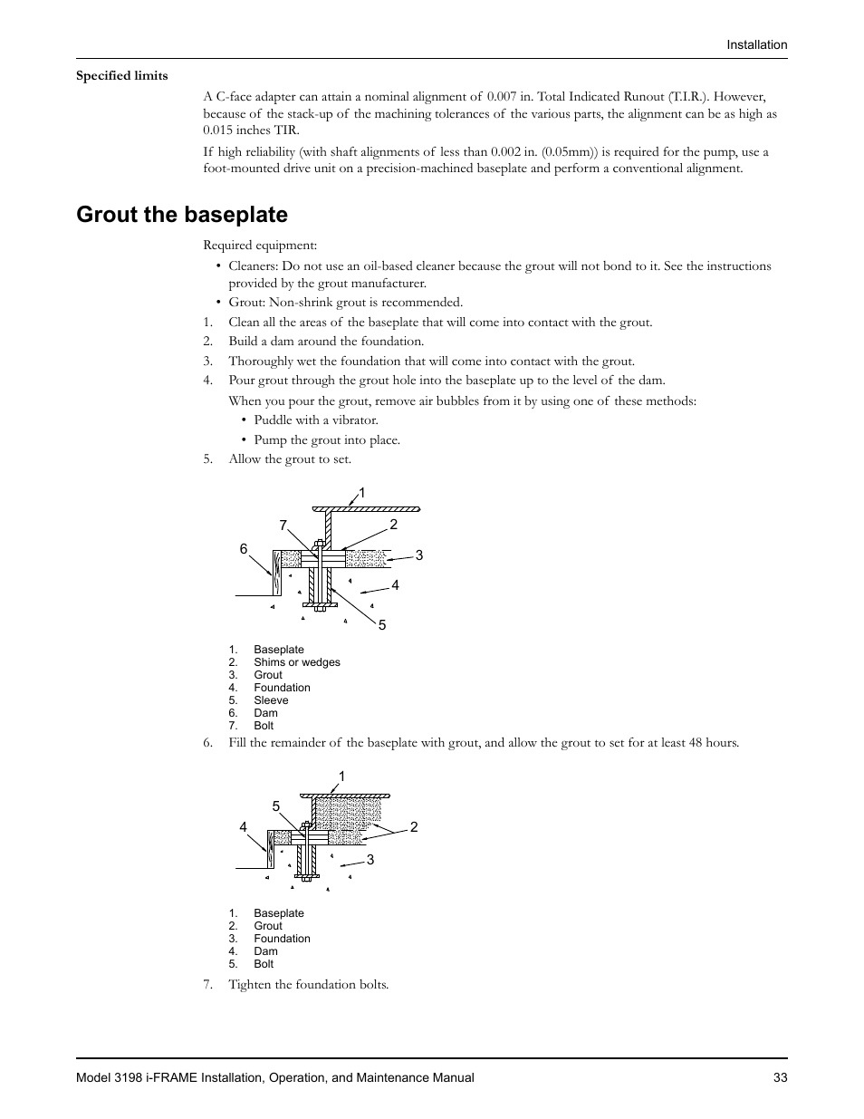 Grout the baseplate | Goulds Pumps 3198 i-FRAME - IOM User Manual | Page 35 / 126