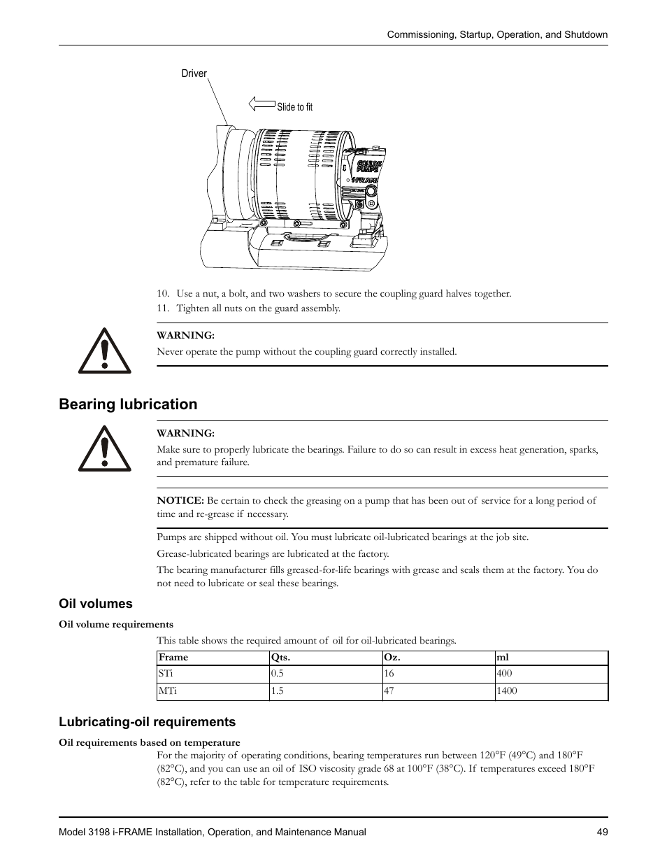 Bearing lubrication, Oil volumes, Lubricating-oil requirements | Goulds Pumps 3198 i-FRAME - IOM User Manual | Page 51 / 126