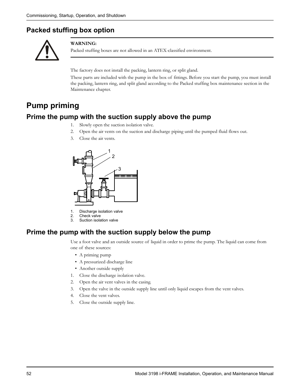 Packed stuffing box option, Pump priming, Ked stuffing box option | Goulds Pumps 3198 i-FRAME - IOM User Manual | Page 54 / 126