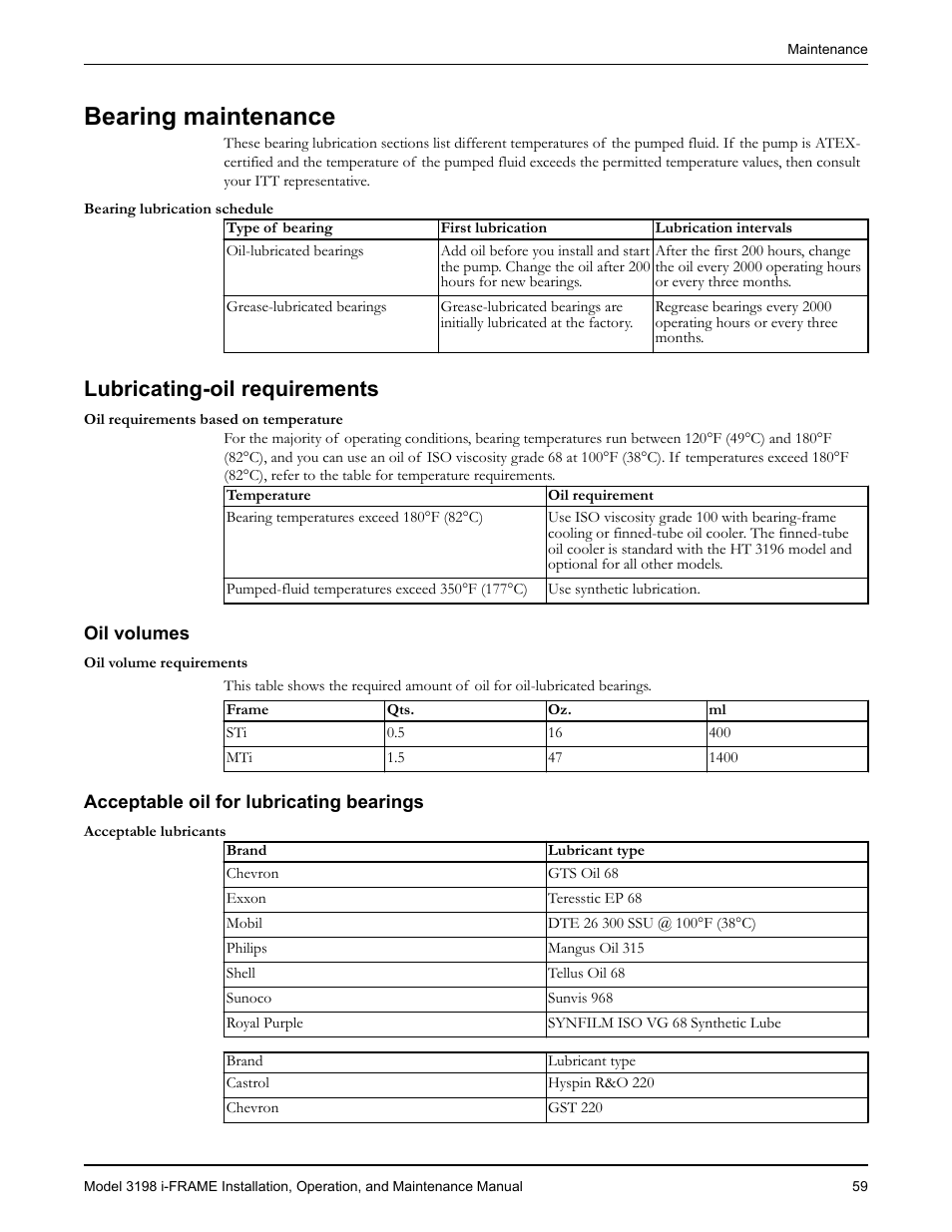 Bearing maintenance, Lubricating-oil requirements, Oil volumes | Acceptable oil for lubricating bearings | Goulds Pumps 3198 i-FRAME - IOM User Manual | Page 61 / 126