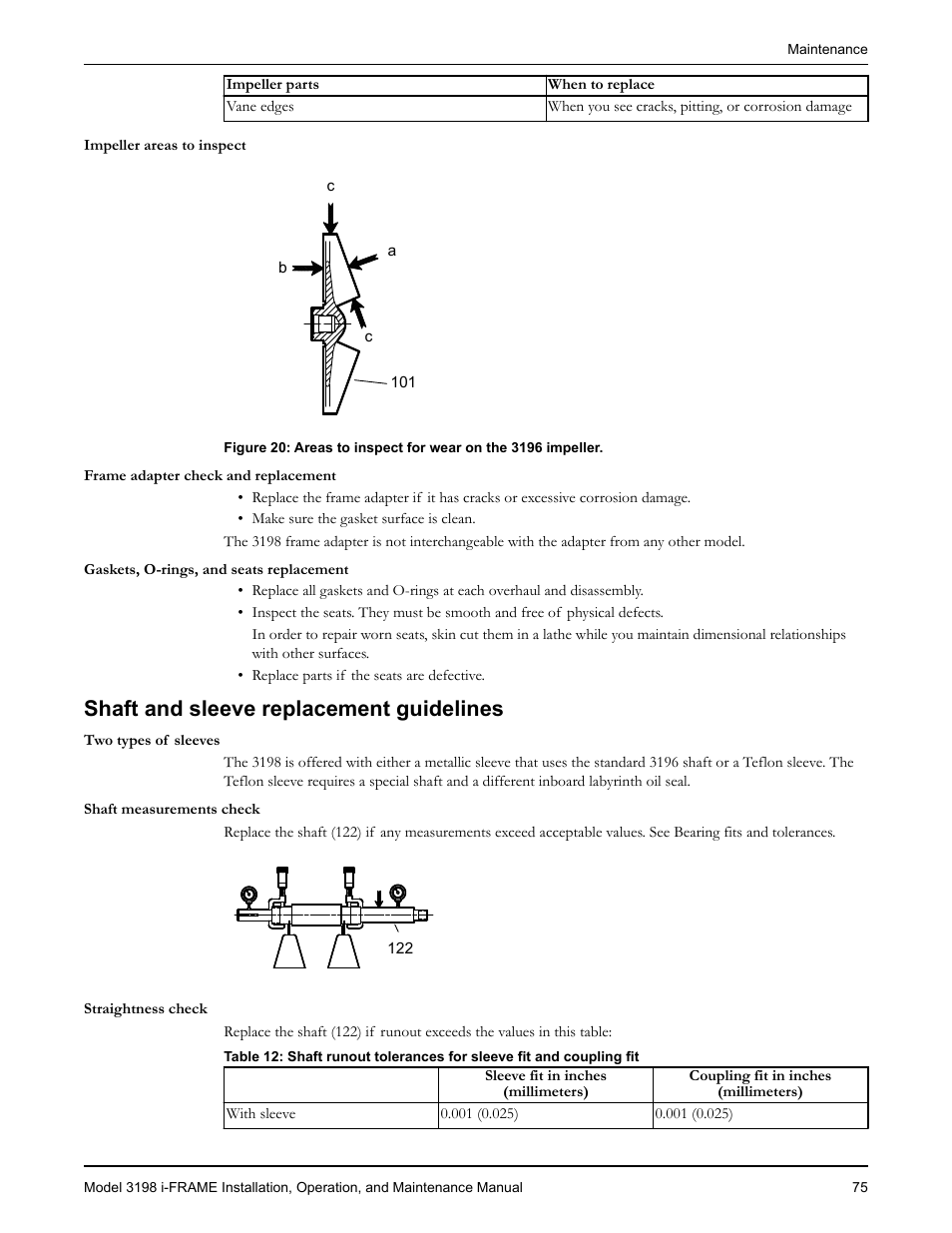 Shaft and sleeve replacement guidelines | Goulds Pumps 3198 i-FRAME - IOM User Manual | Page 77 / 126