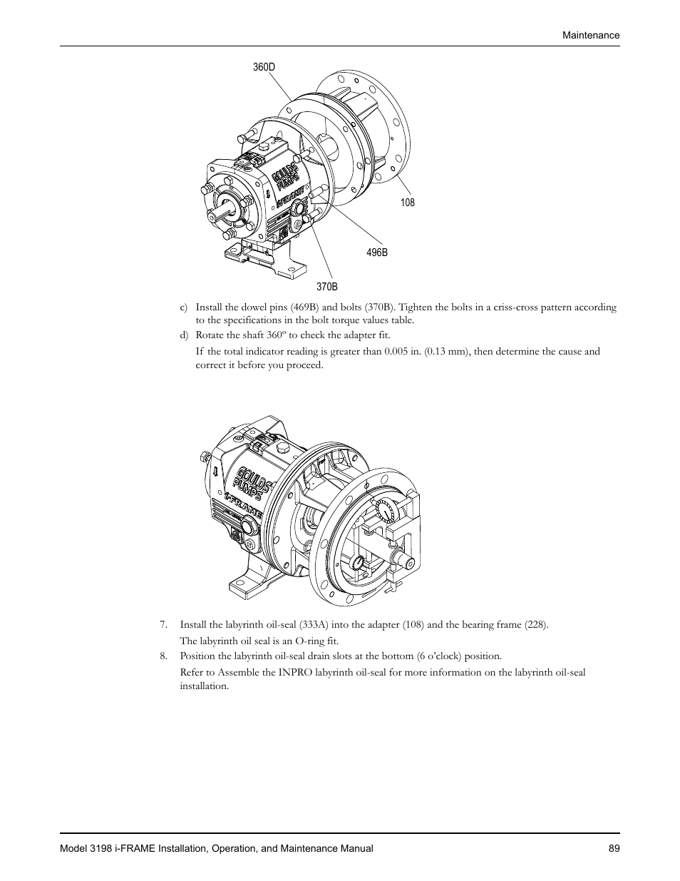 Goulds Pumps 3198 i-FRAME - IOM User Manual | Page 91 / 126