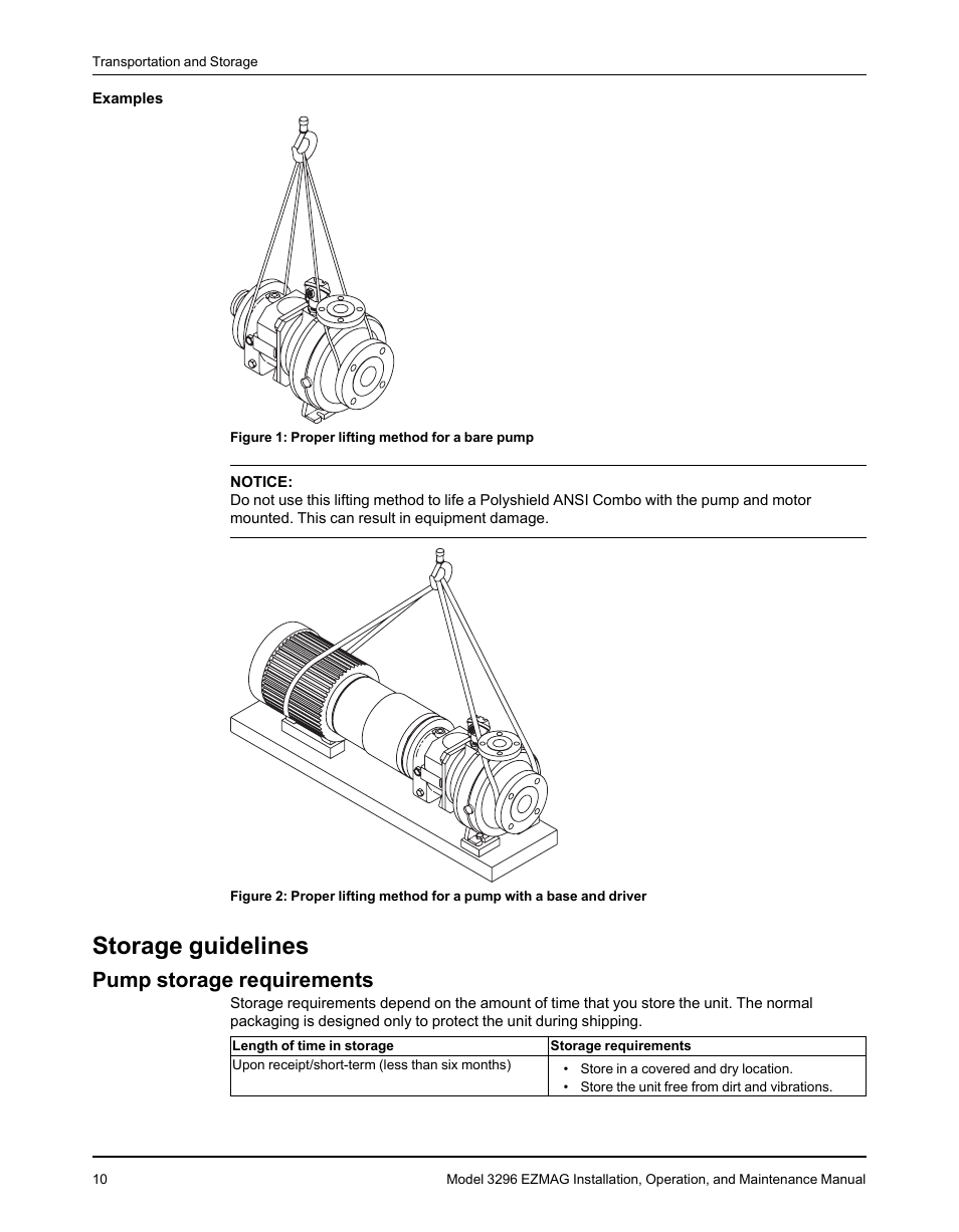 Storage guidelines, Pump storage requirements | Goulds Pumps 3296 EZMAG - IOM User Manual | Page 12 / 96