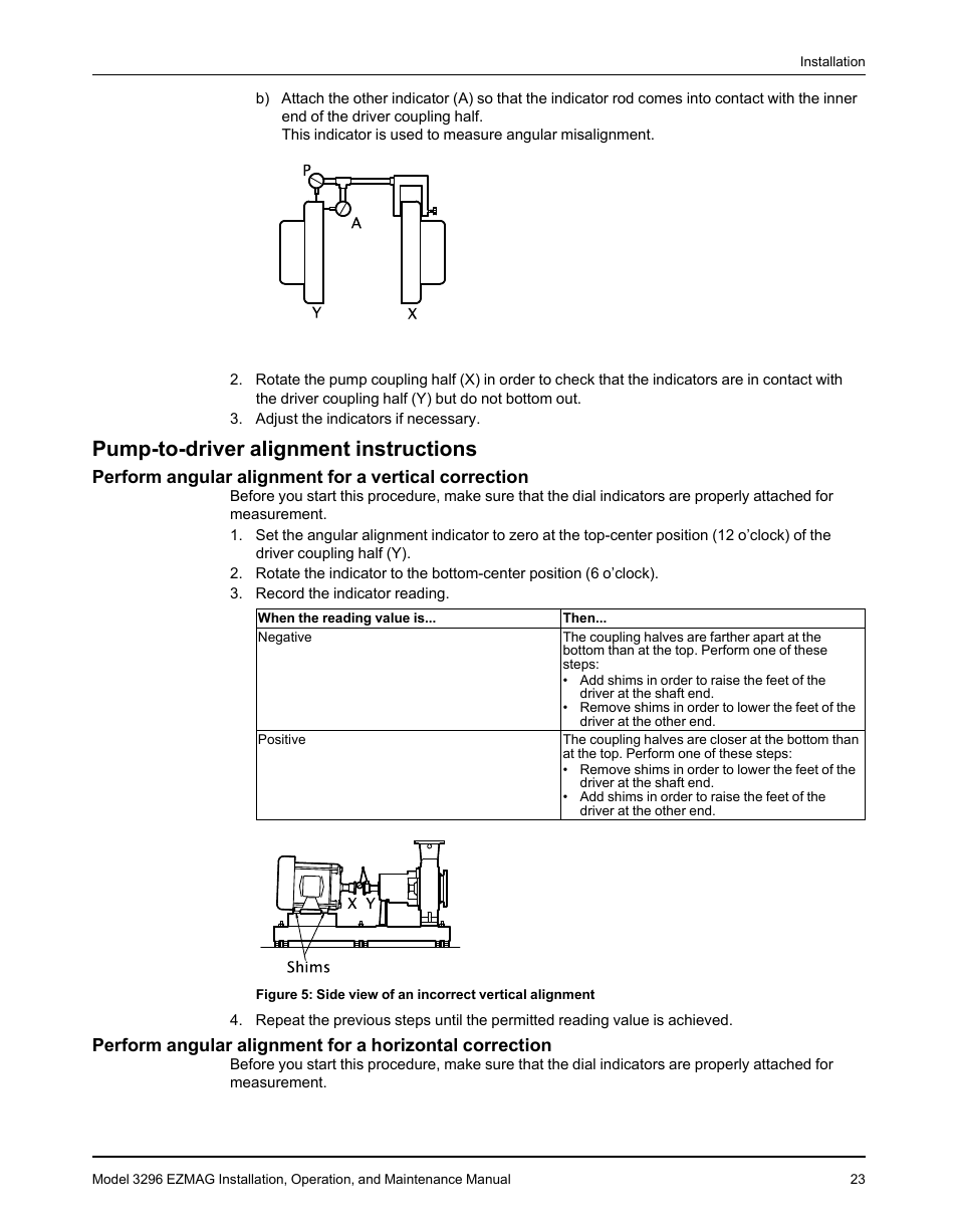 Pump-to-driver alignment instructions | Goulds Pumps 3296 EZMAG - IOM User Manual | Page 25 / 96