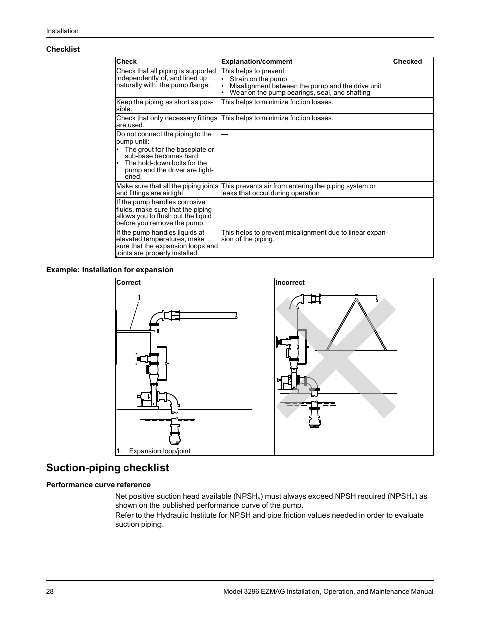 Suction-piping checklist | Goulds Pumps 3296 EZMAG - IOM User Manual | Page 30 / 96