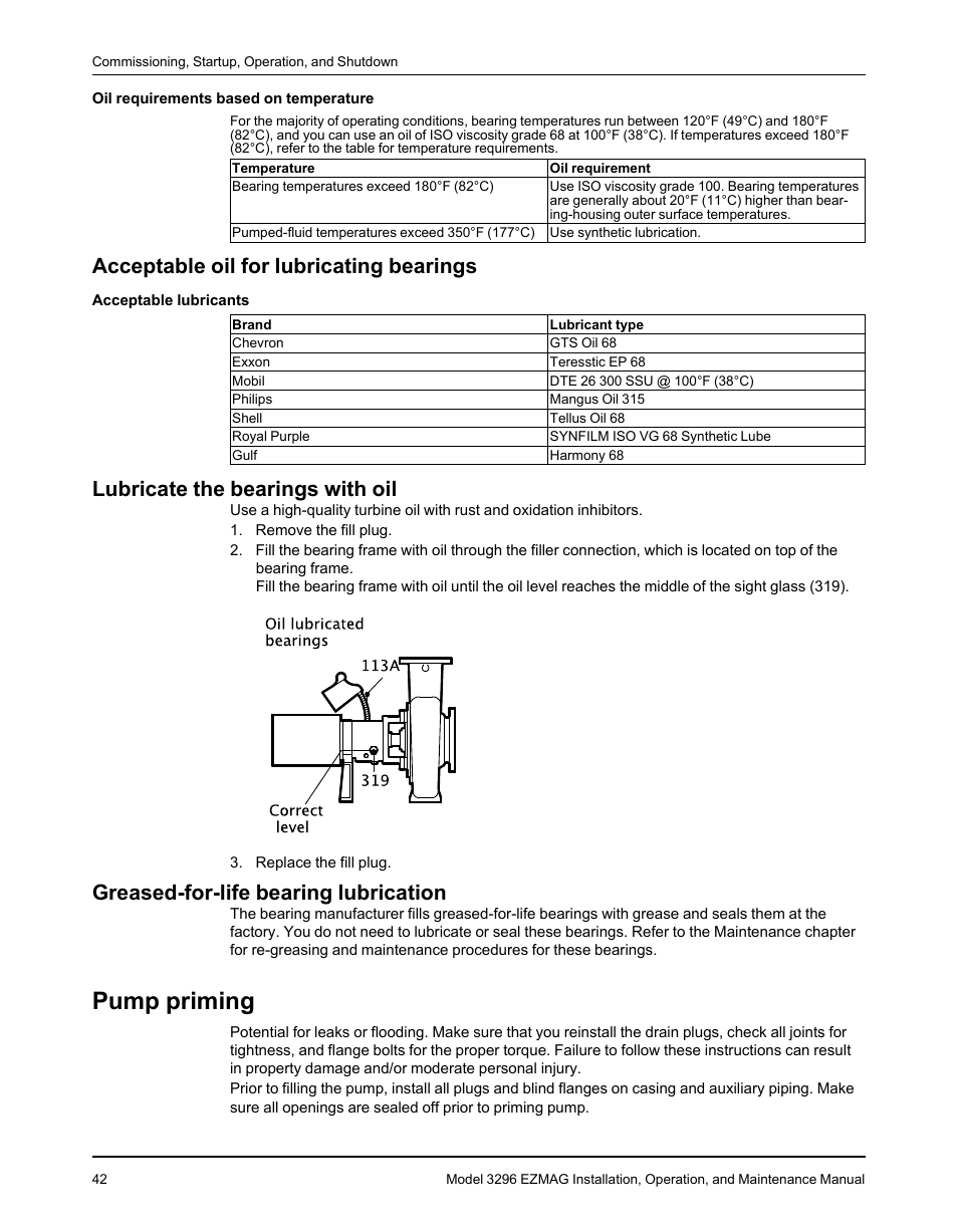 Acceptable oil for lubricating bearings, Lubricate the bearings with oil, Greased-for-life bearing lubrication | Pump priming | Goulds Pumps 3296 EZMAG - IOM User Manual | Page 44 / 96