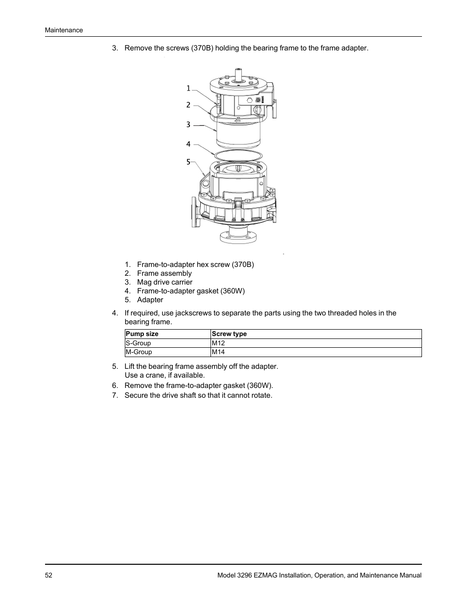 Goulds Pumps 3296 EZMAG - IOM User Manual | Page 54 / 96