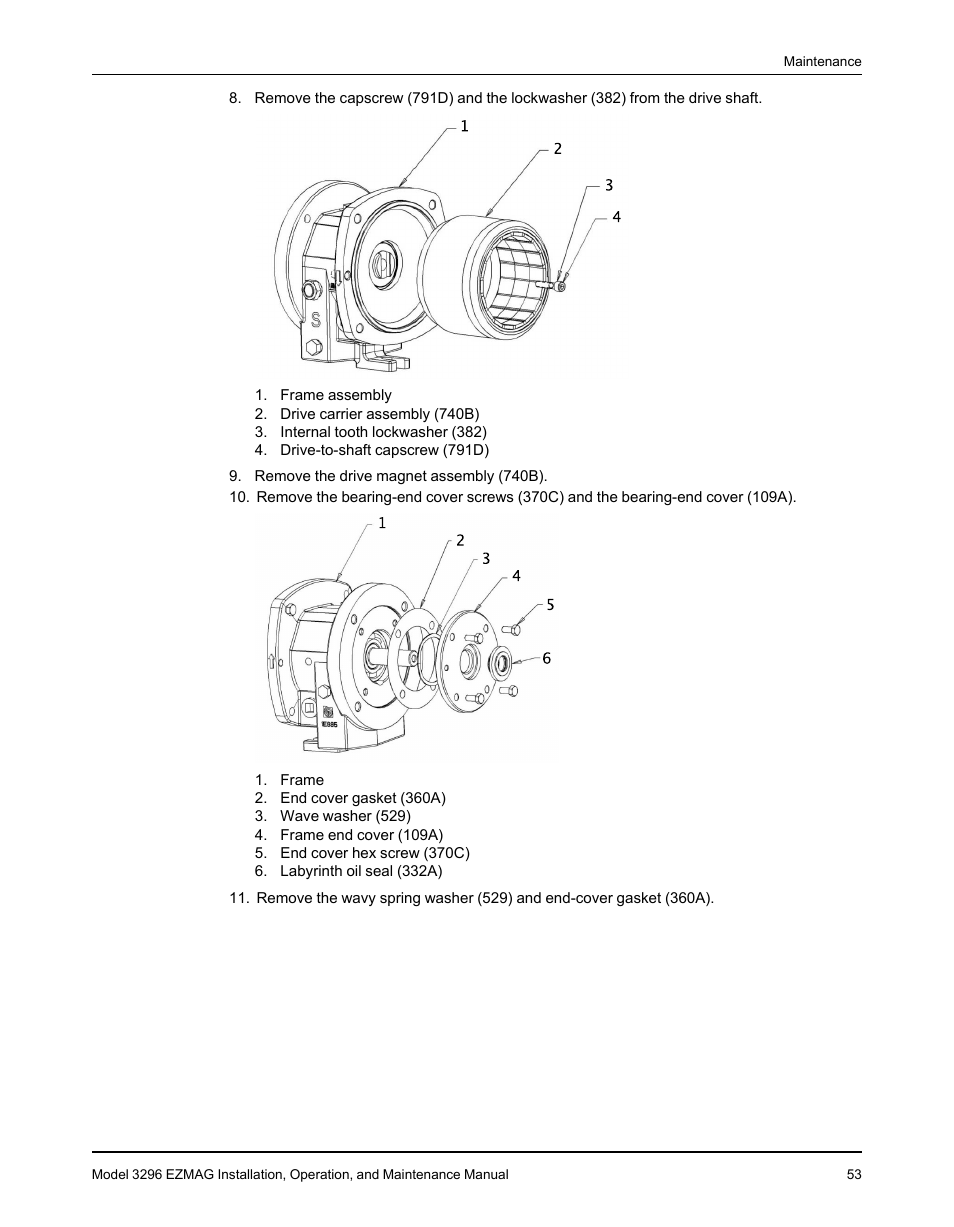 Goulds Pumps 3296 EZMAG - IOM User Manual | Page 55 / 96