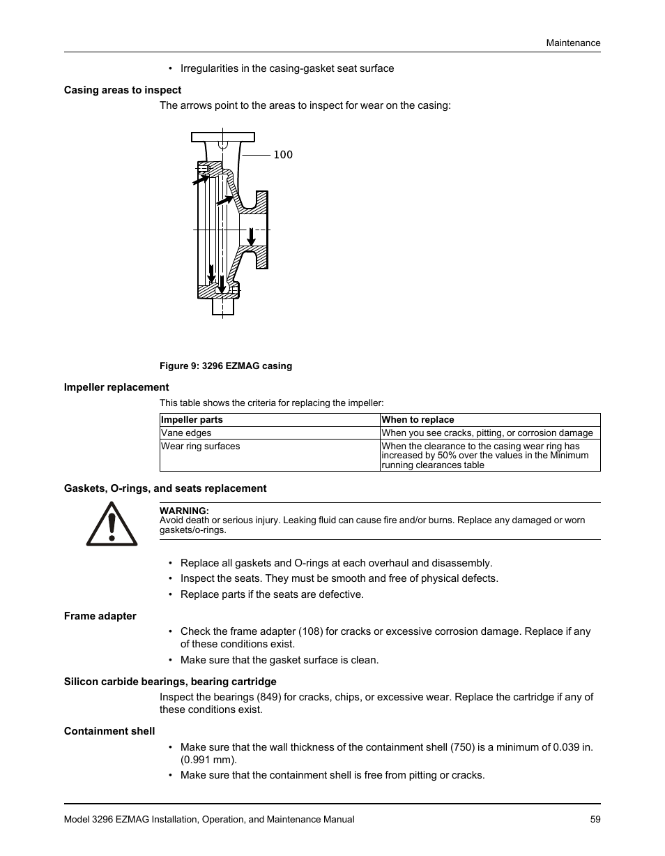 Goulds Pumps 3296 EZMAG - IOM User Manual | Page 61 / 96