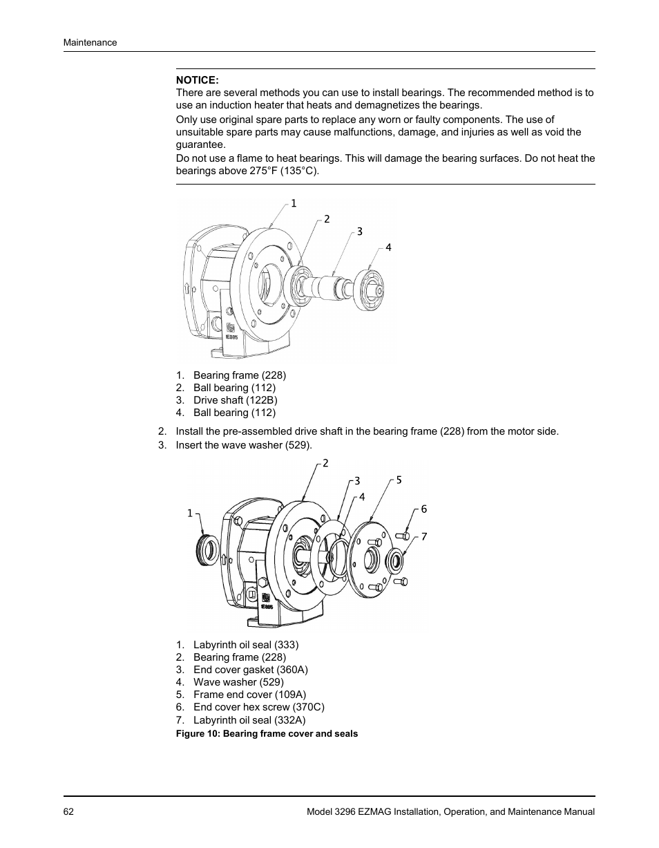 Goulds Pumps 3296 EZMAG - IOM User Manual | Page 64 / 96