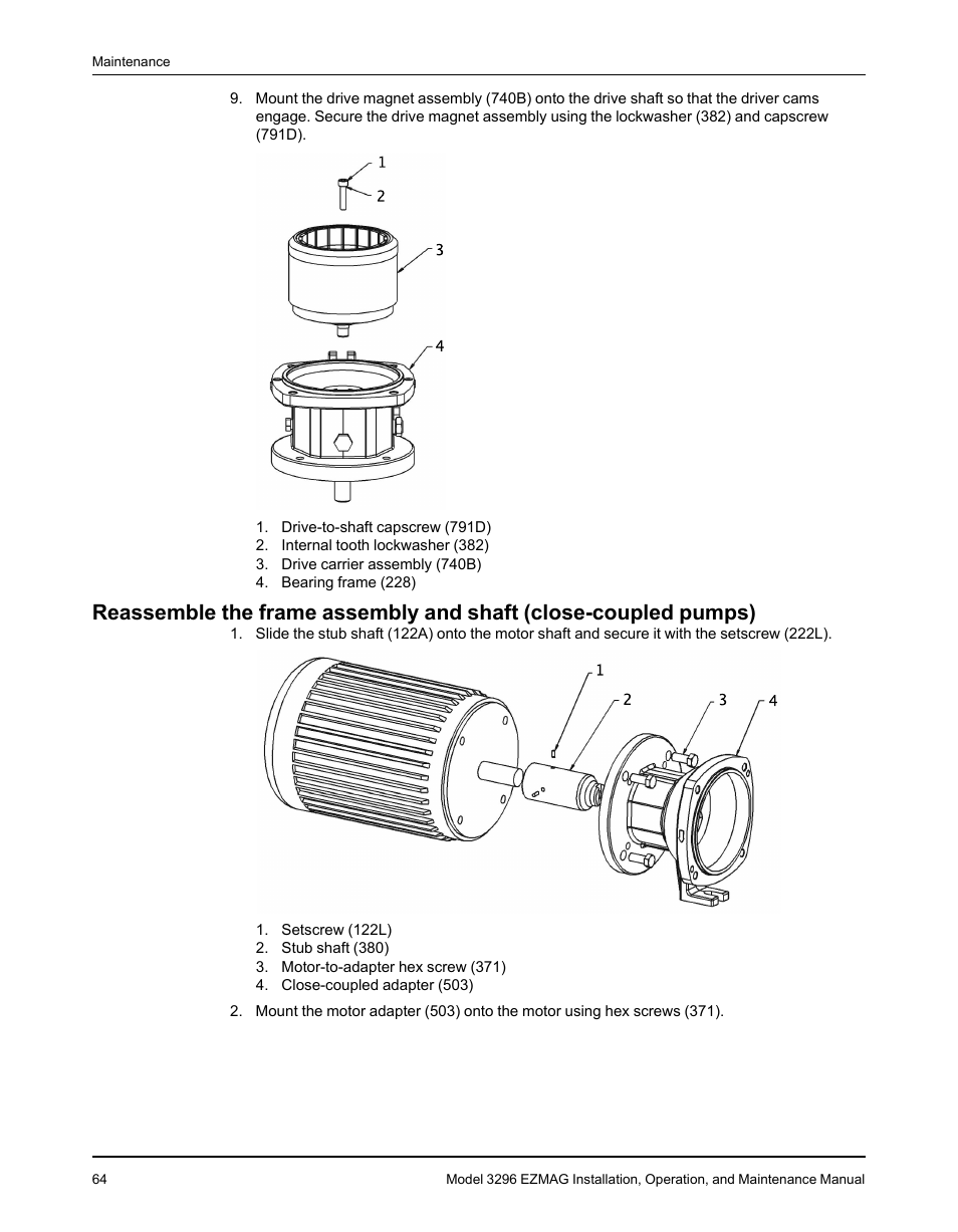 Goulds Pumps 3296 EZMAG - IOM User Manual | Page 66 / 96