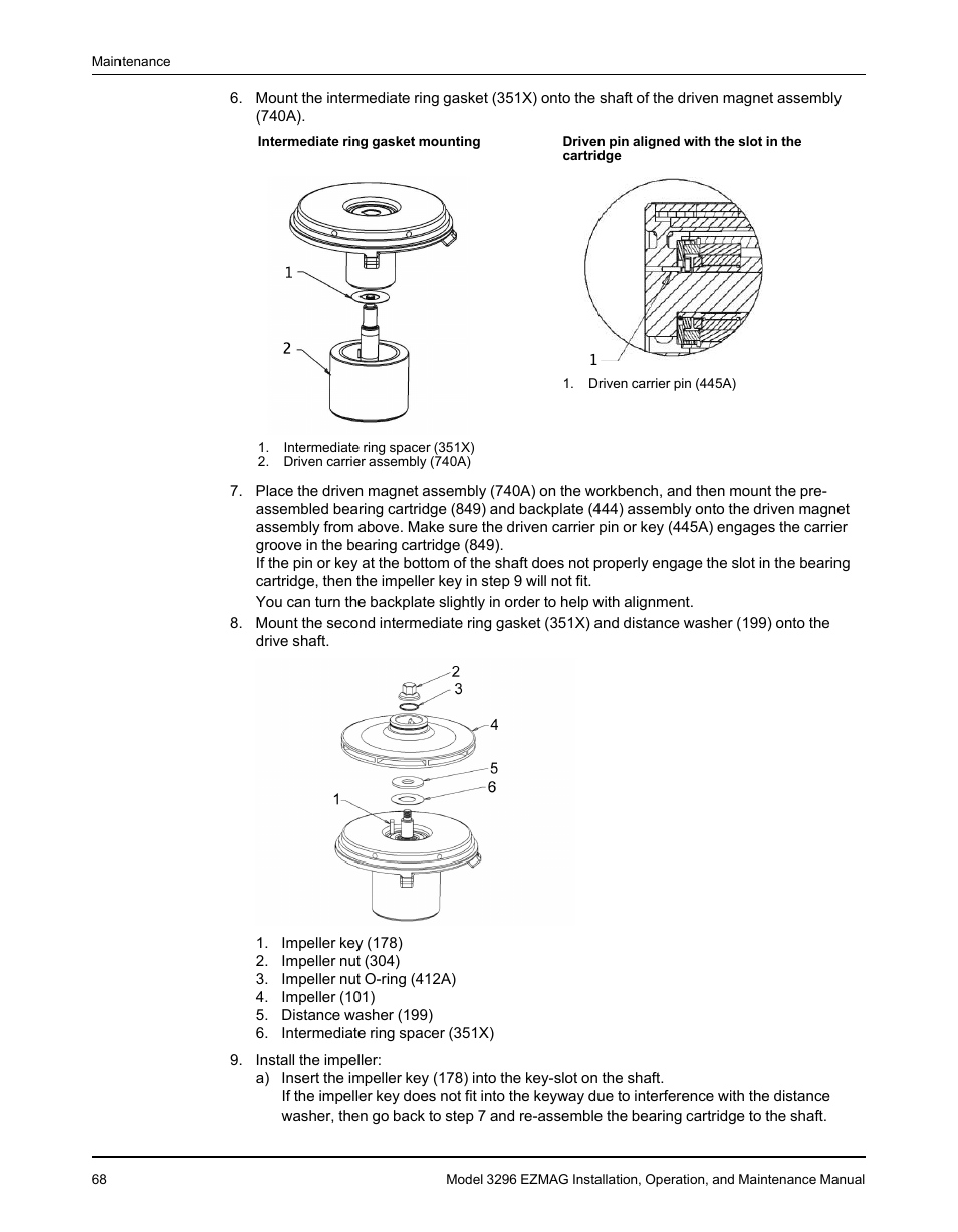 Goulds Pumps 3296 EZMAG - IOM User Manual | Page 70 / 96