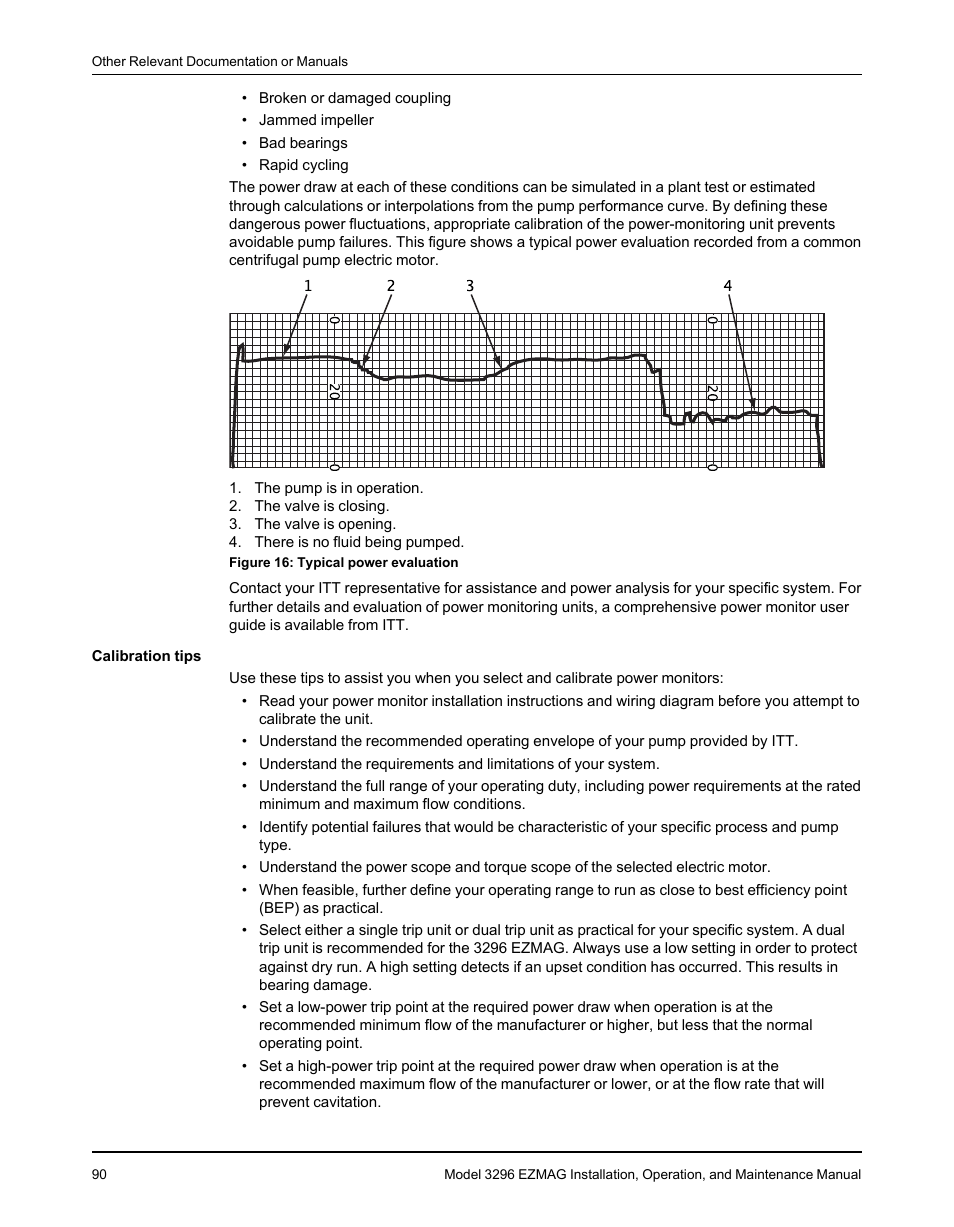 Goulds Pumps 3296 EZMAG - IOM User Manual | Page 92 / 96