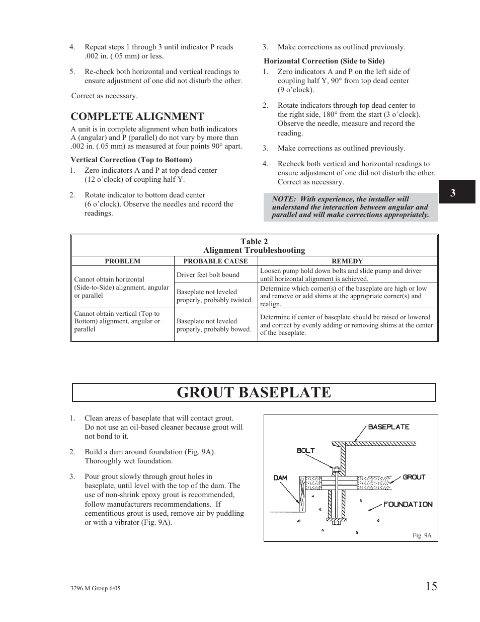 Grout baseplate, Complete alignment | Goulds Pumps 3296M - IOM User Manual | Page 19 / 92