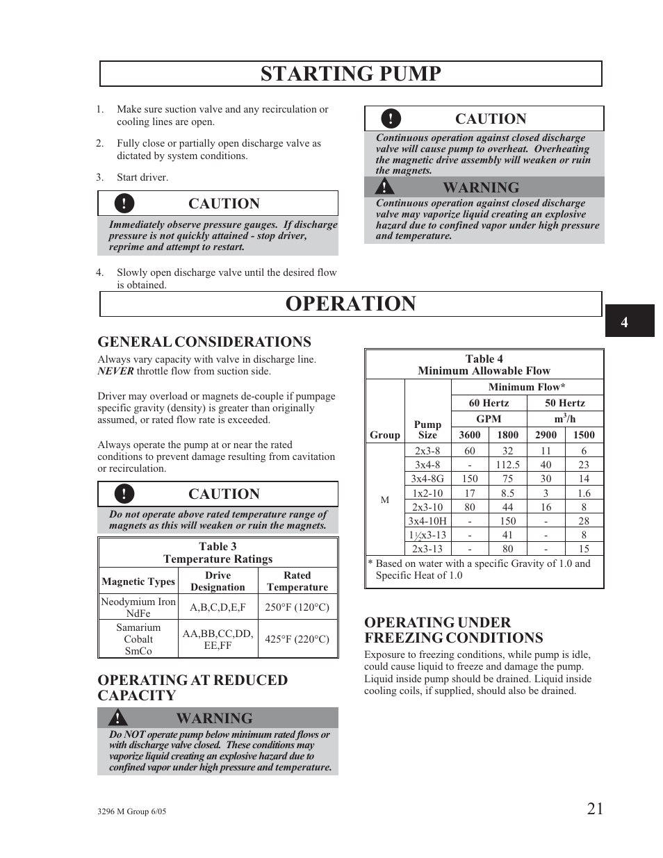 Starting pump, Operation, Caution | Warning, General considerations, Operating at reduced capacity, Operating under freezing conditions | Goulds Pumps 3296M - IOM User Manual | Page 25 / 92