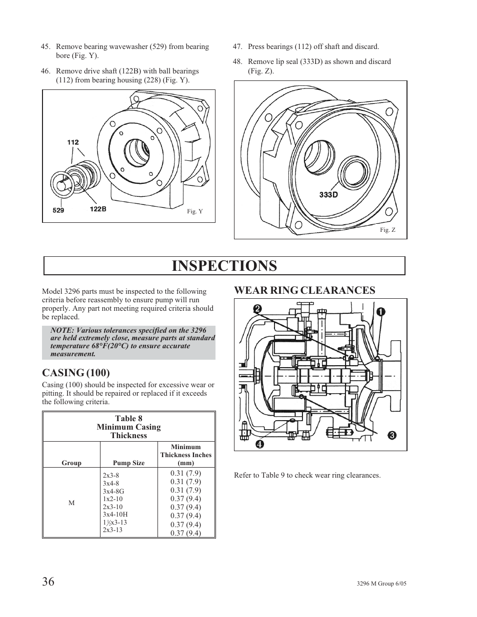 Inspections, Casing (100), Wear ring clearances | Goulds Pumps 3296M - IOM User Manual | Page 40 / 92