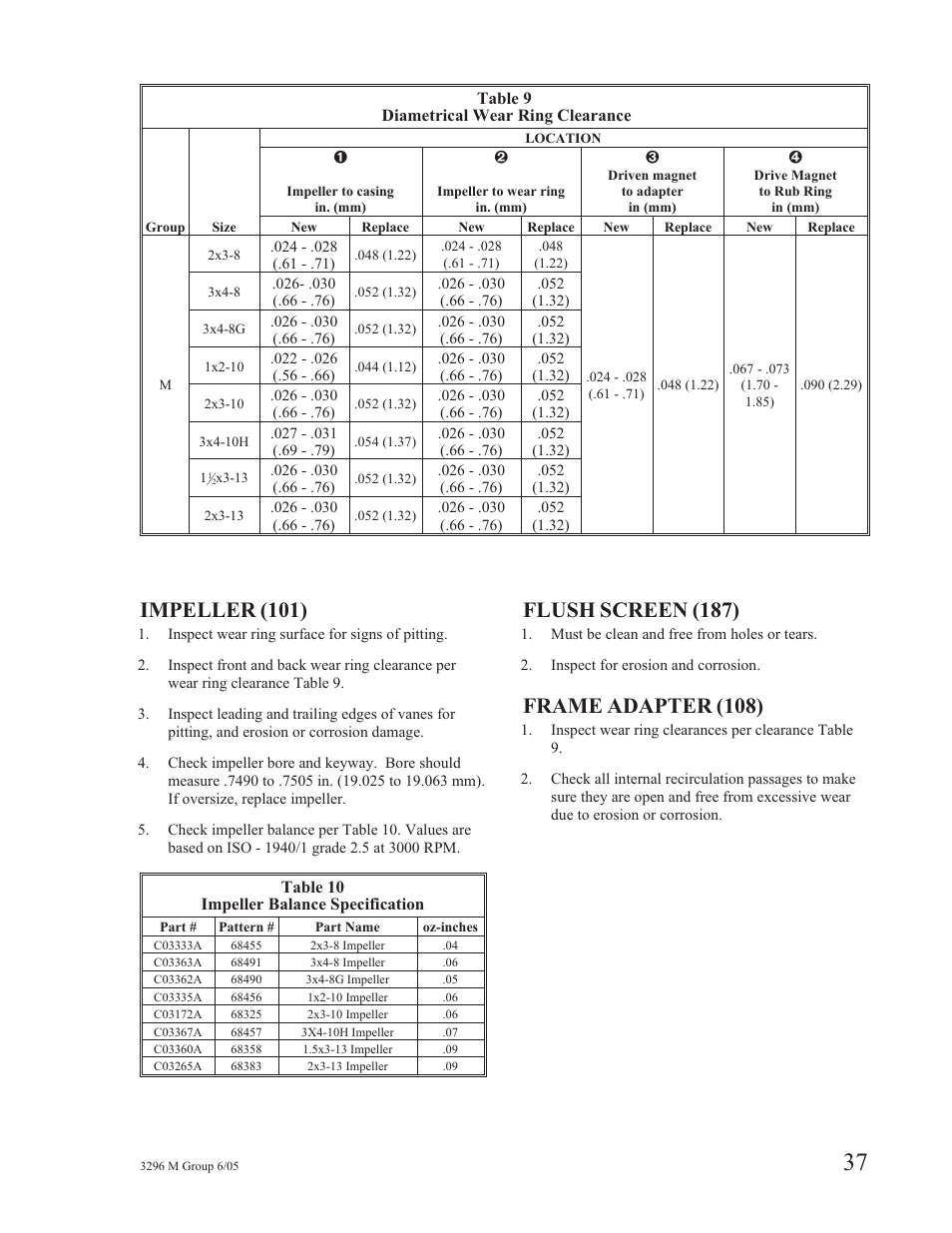 Impeller (101), Flush screen (187), Frame adapter (108) | Goulds Pumps 3296M - IOM User Manual | Page 41 / 92