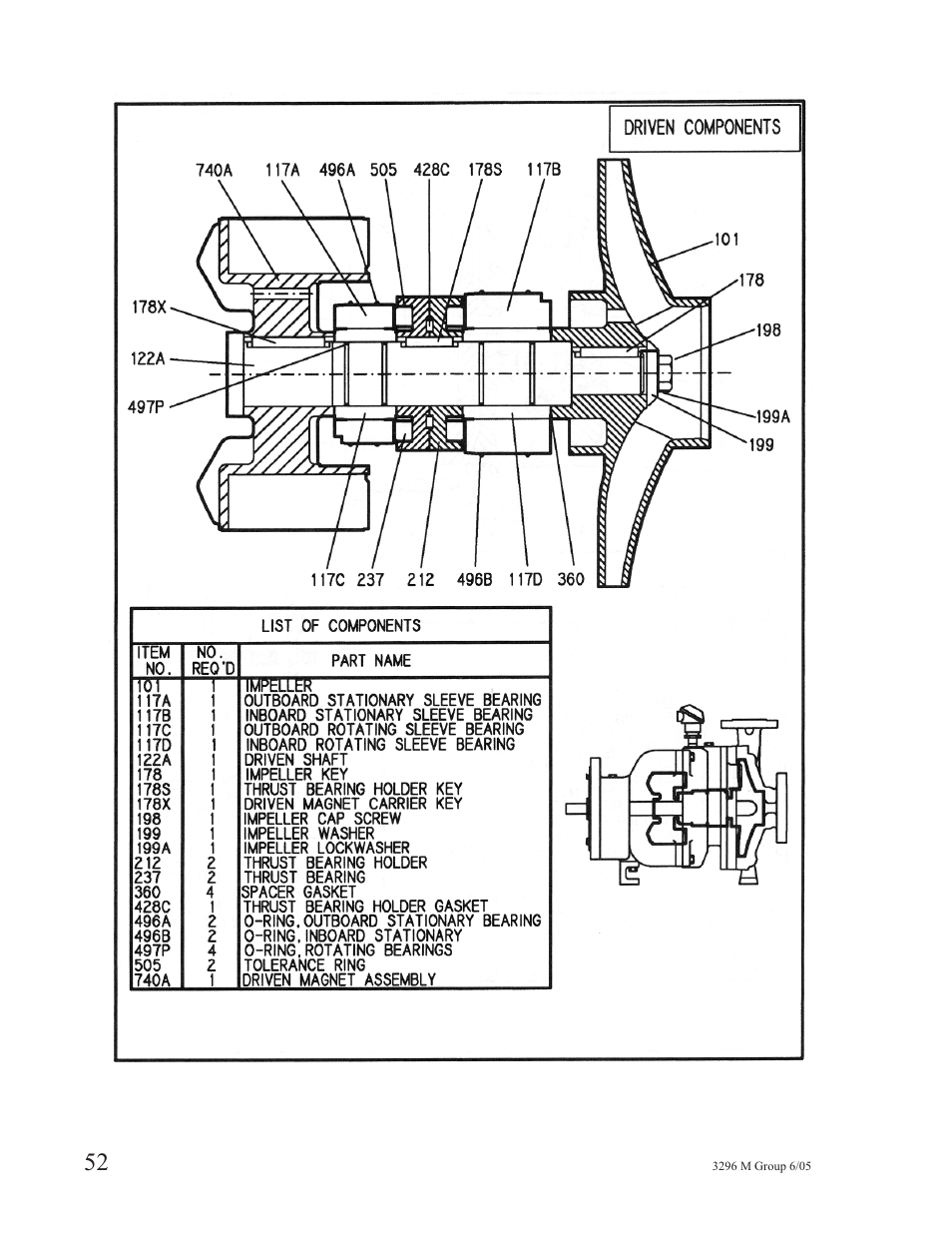 Goulds Pumps 3296M - IOM User Manual | Page 56 / 92