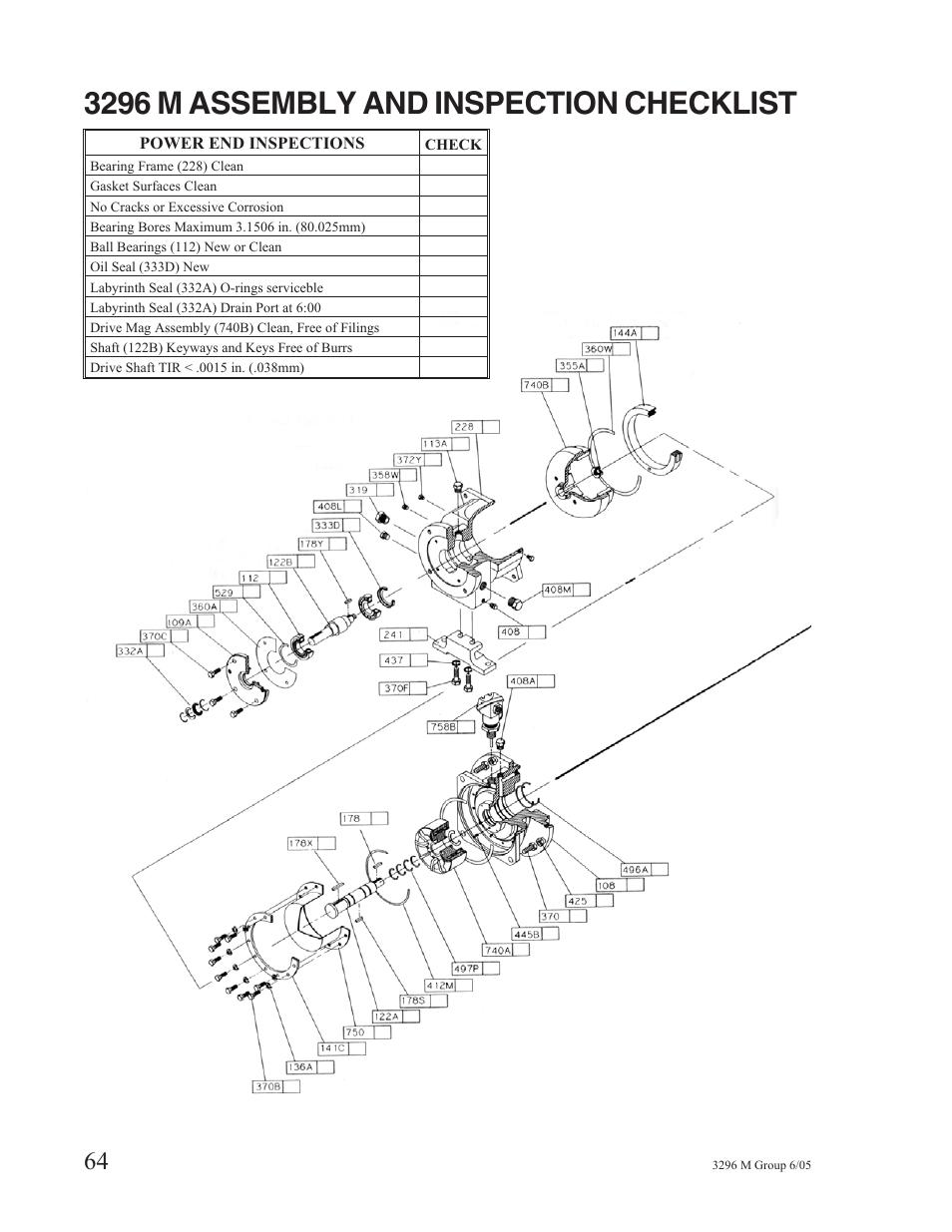 3296 m assembly and inspection checklist | Goulds Pumps 3296M - IOM User Manual | Page 68 / 92