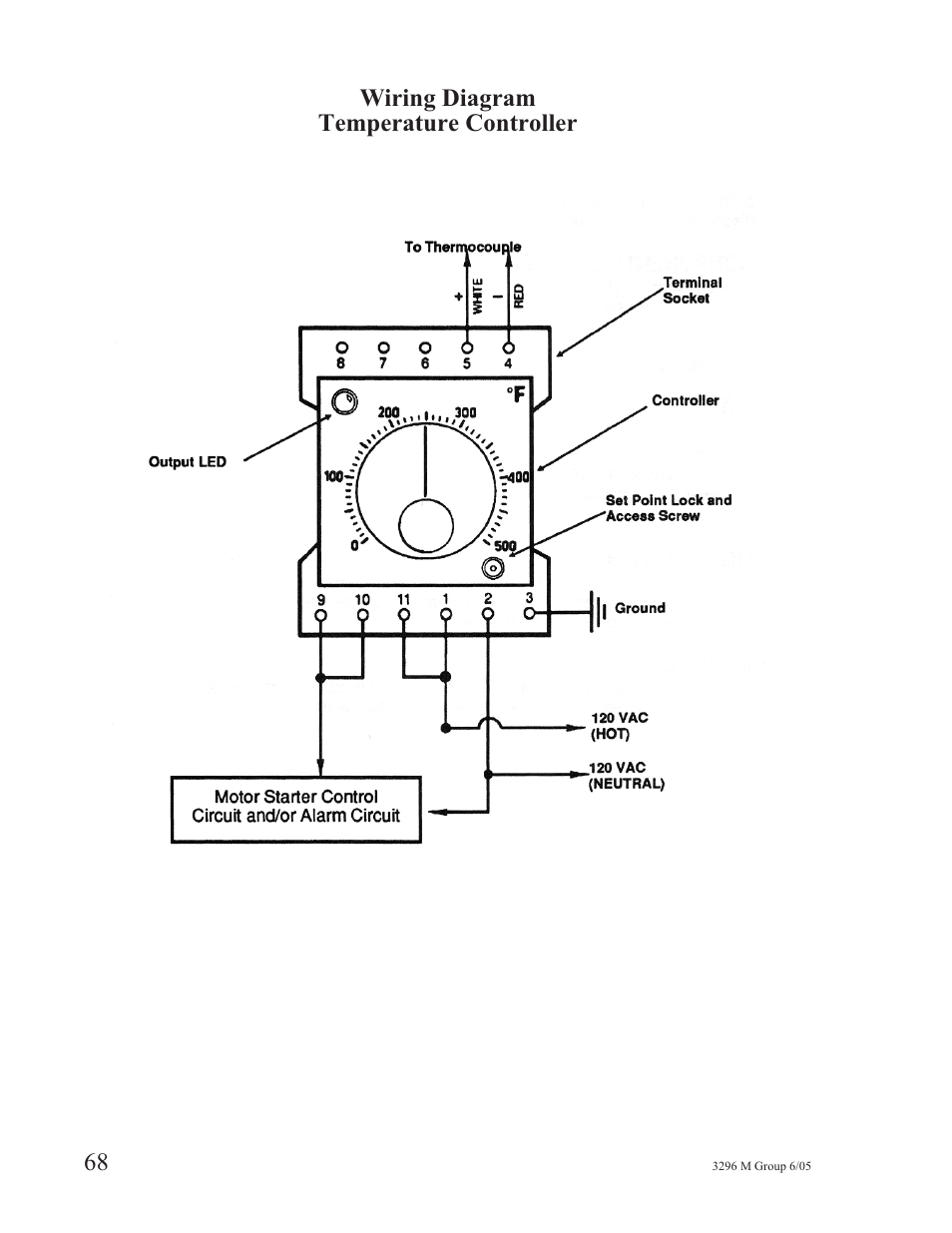 Goulds Pumps 3296M - IOM User Manual | Page 72 / 92