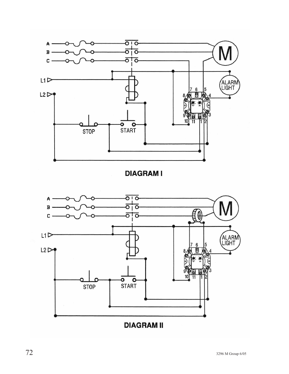 Goulds Pumps 3296M - IOM User Manual | Page 76 / 92