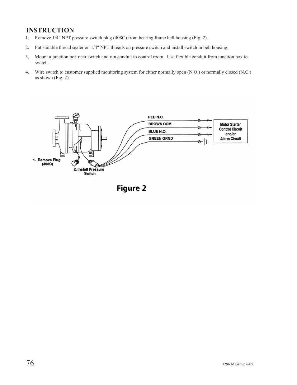 Instruction | Goulds Pumps 3296M - IOM User Manual | Page 80 / 92