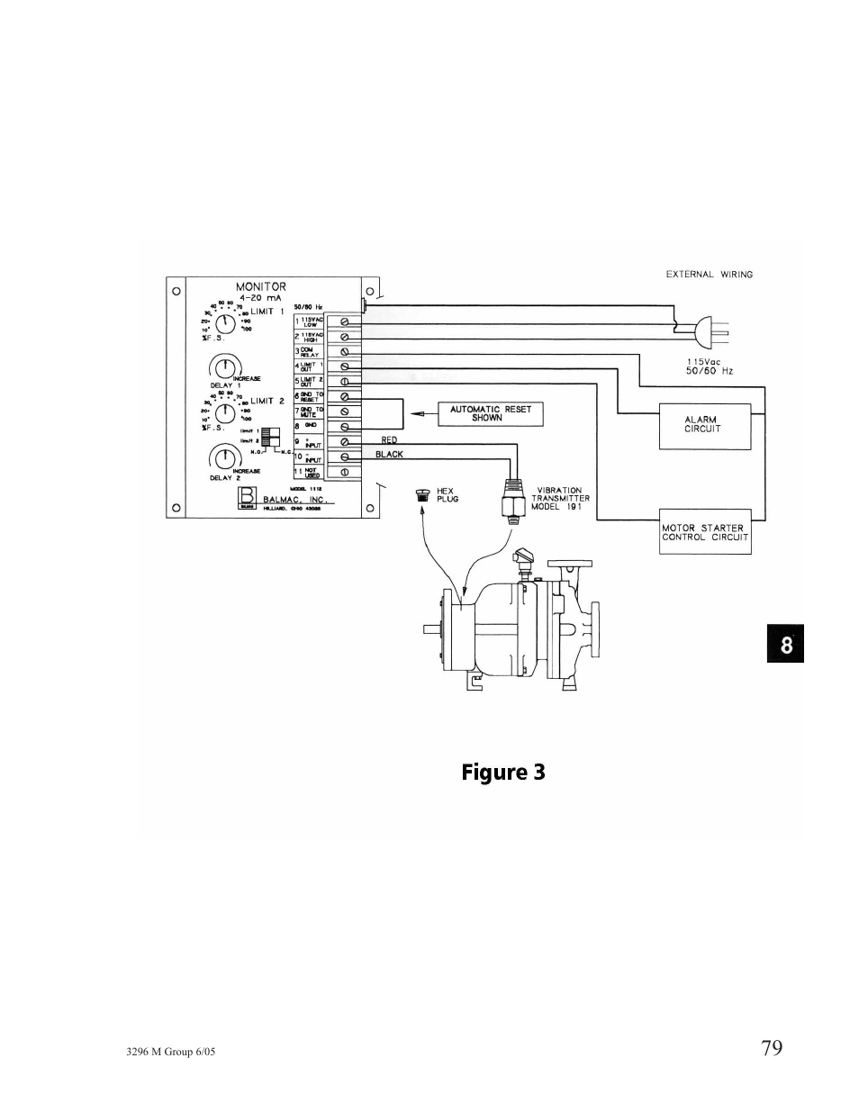 Goulds Pumps 3296M - IOM User Manual | Page 83 / 92