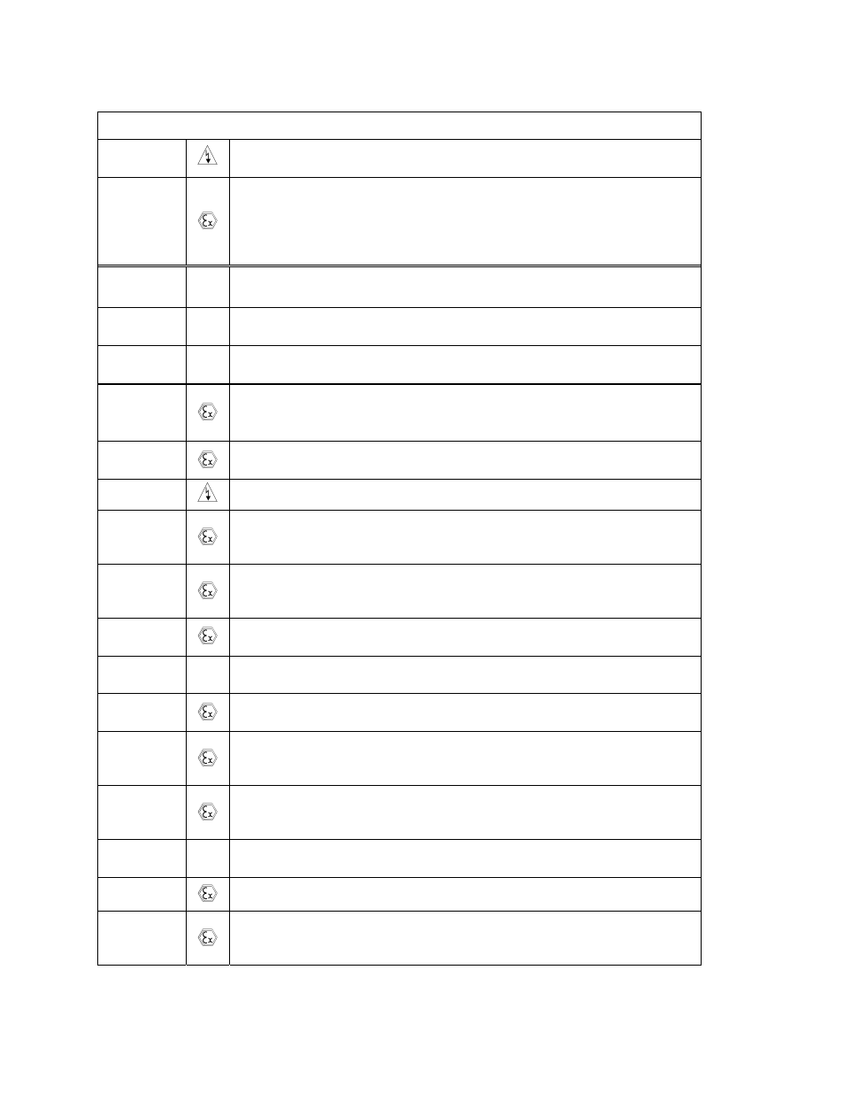 Goulds Pumps 3296M - IOM User Manual | Page 9 / 92