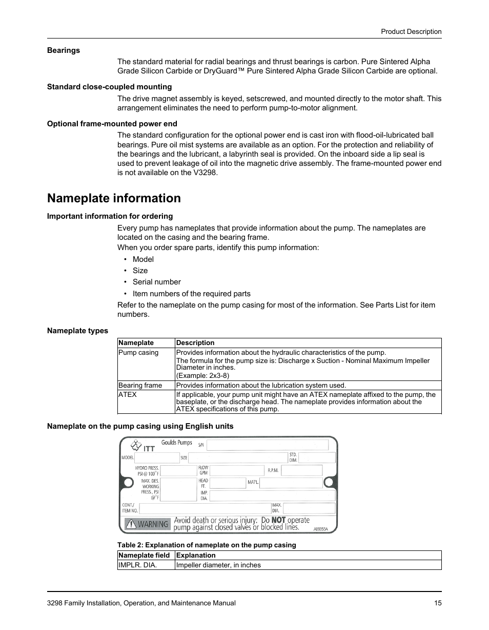 Nameplate information | Goulds Pumps 3298 - IOM User Manual | Page 17 / 120