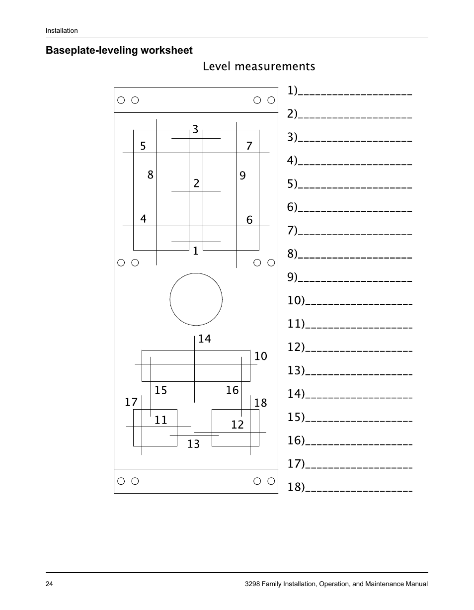 Baseplate-leveling worksheet | Goulds Pumps 3298 - IOM User Manual | Page 26 / 120