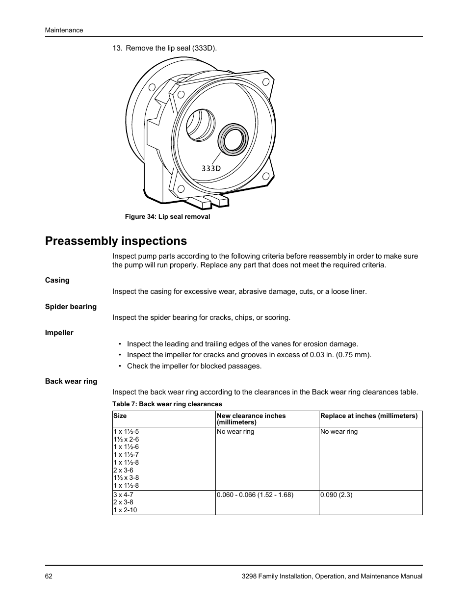 Preassembly inspections | Goulds Pumps 3298 - IOM User Manual | Page 64 / 120