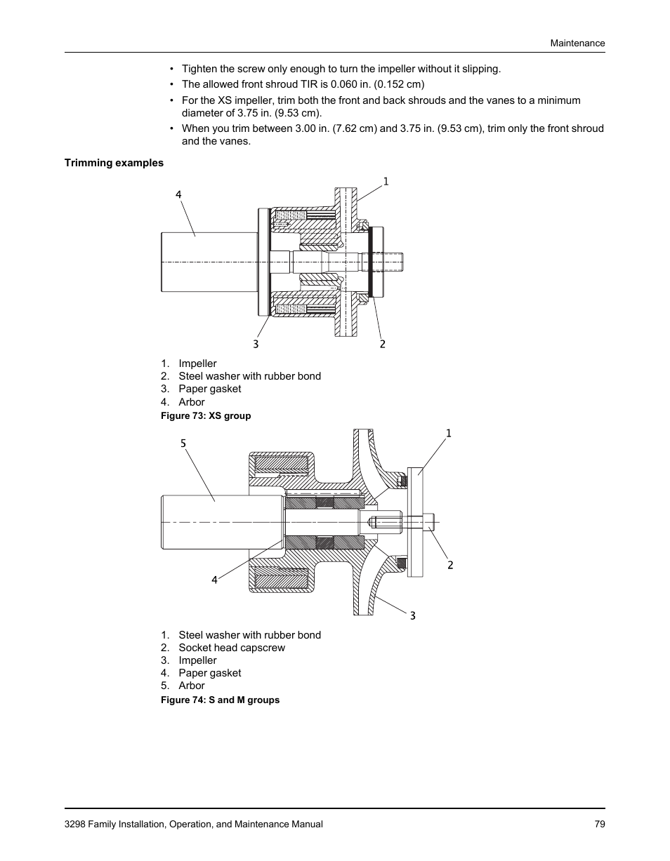 Goulds Pumps 3298 - IOM User Manual | Page 81 / 120