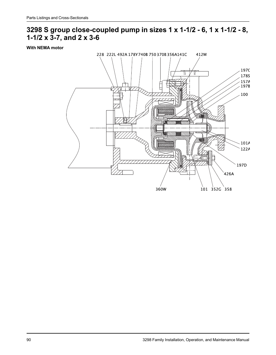 Goulds Pumps 3298 - IOM User Manual | Page 92 / 120