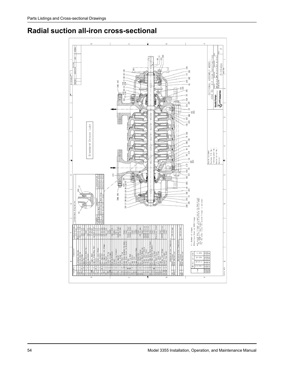 Radial suction all-iron cross-sectional | Goulds Pumps 3355 - IOM User Manual | Page 56 / 66