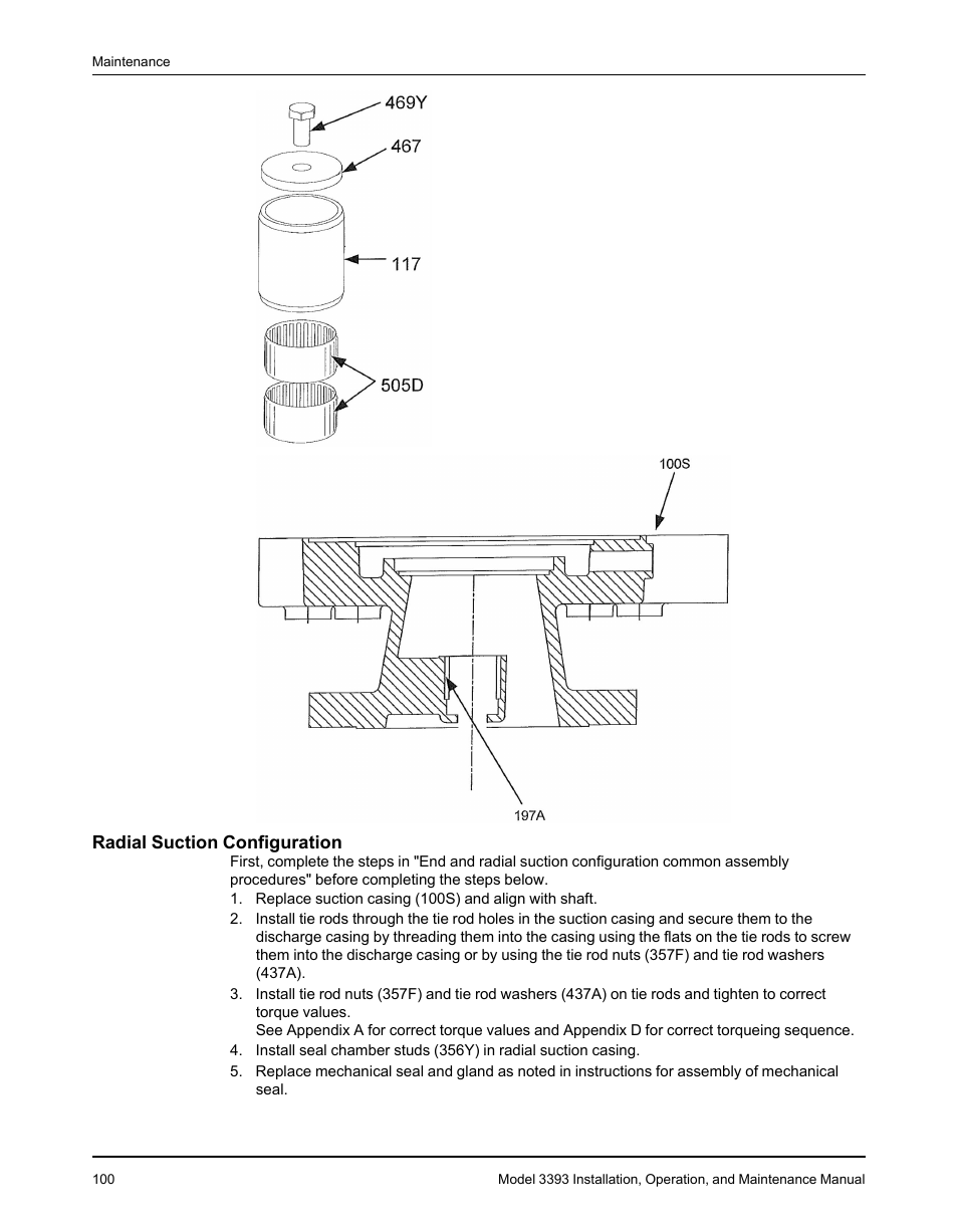 Radial suction configuration | Goulds Pumps 3393 - IOM User Manual | Page 102 / 124