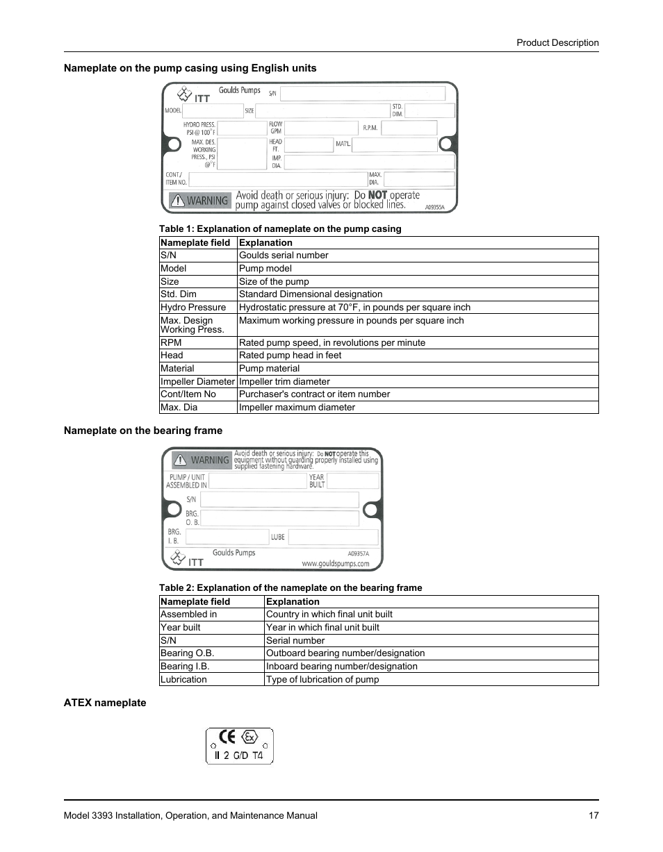 Goulds Pumps 3393 - IOM User Manual | Page 19 / 124