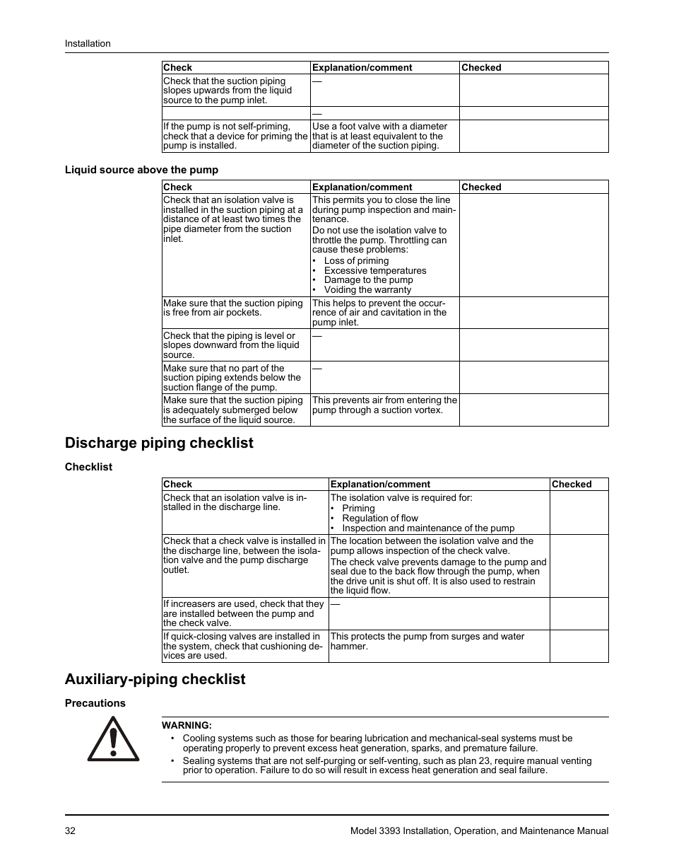 Discharge piping checklist, Auxiliary-piping checklist | Goulds Pumps 3393 - IOM User Manual | Page 34 / 124