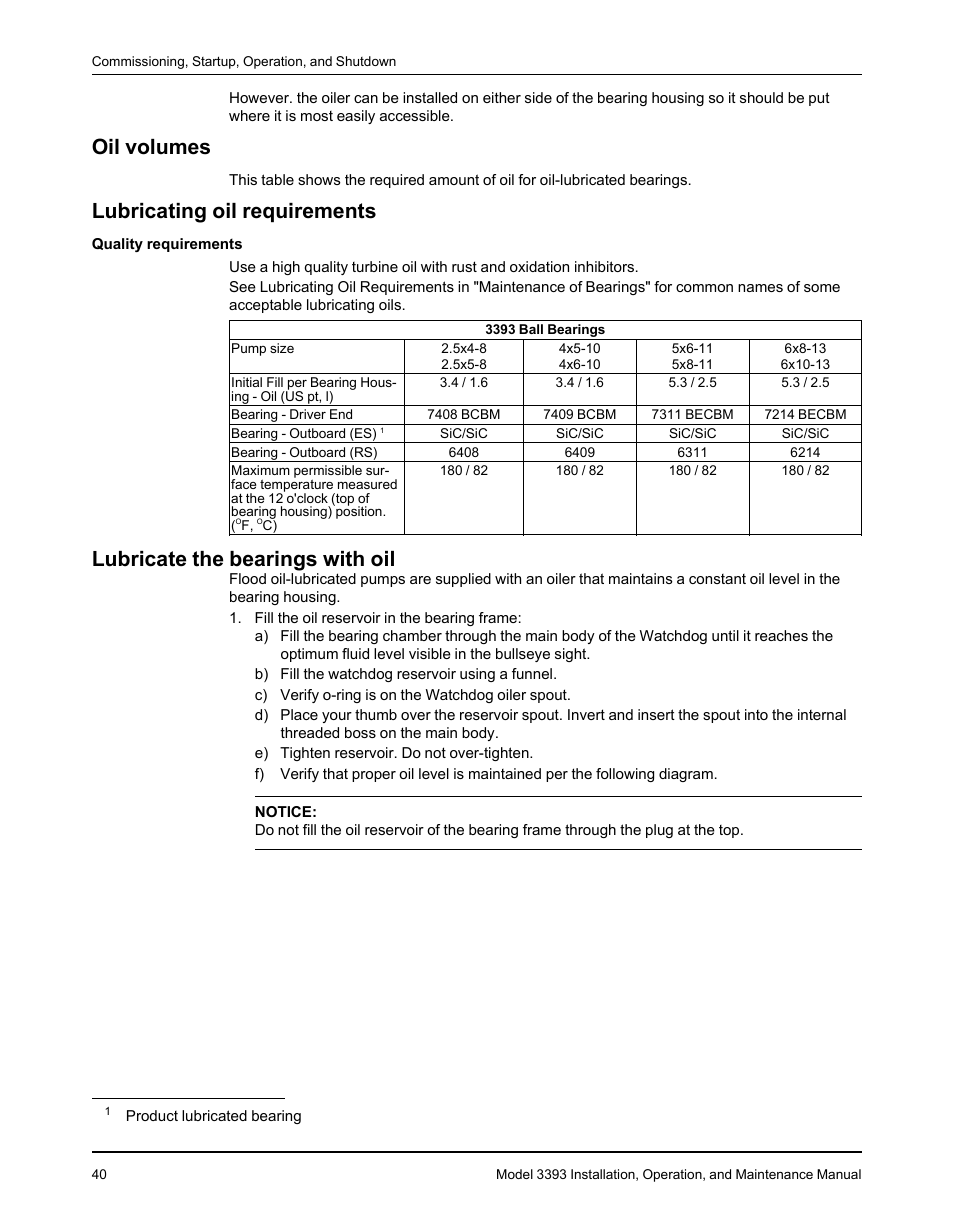 Oil volumes, Lubricating oil requirements, Lubricate the bearings with oil | Goulds Pumps 3393 - IOM User Manual | Page 42 / 124