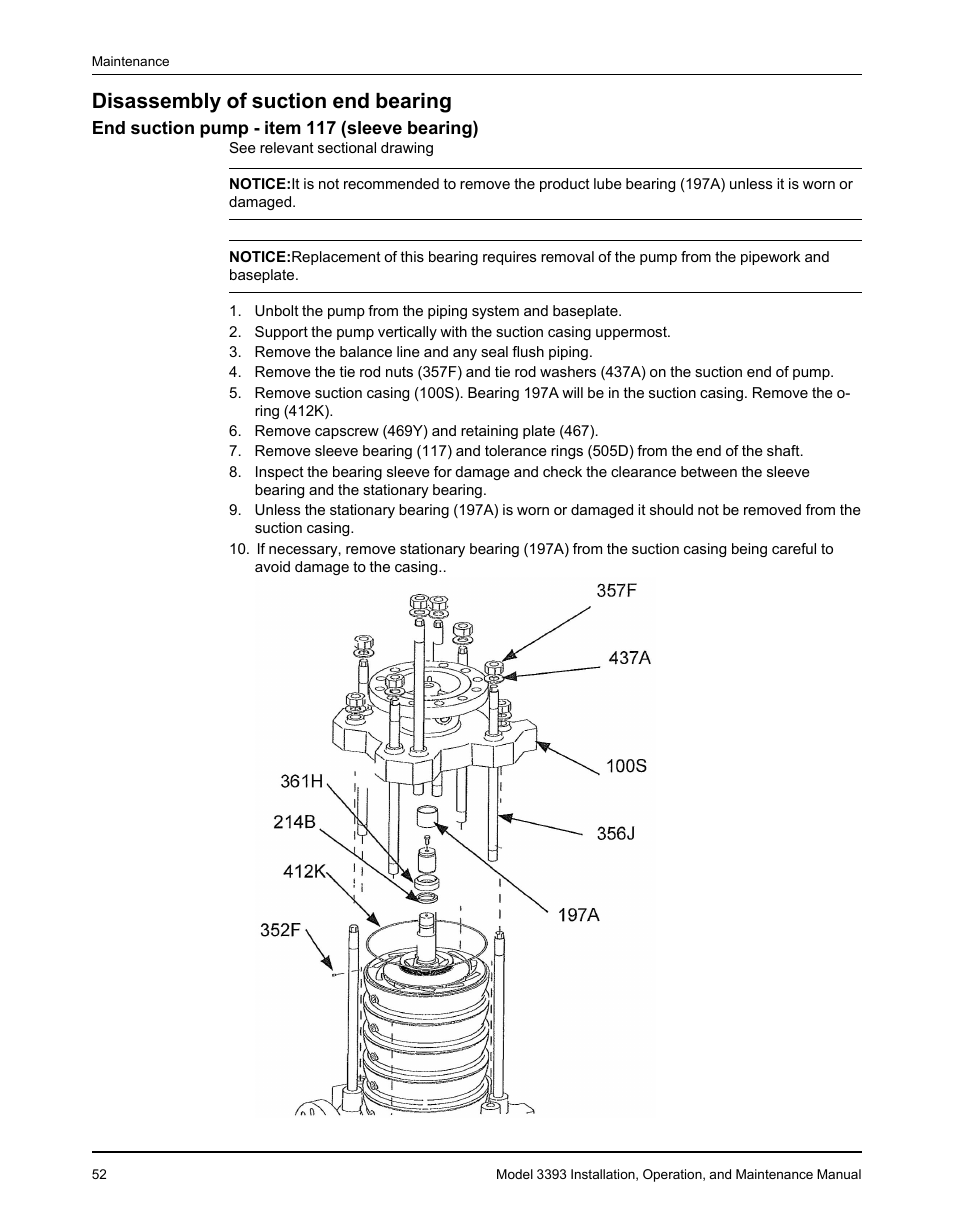 Disassembly of suction end bearing, End suction pump - item 117 (sleeve bearing) | Goulds Pumps 3393 - IOM User Manual | Page 54 / 124