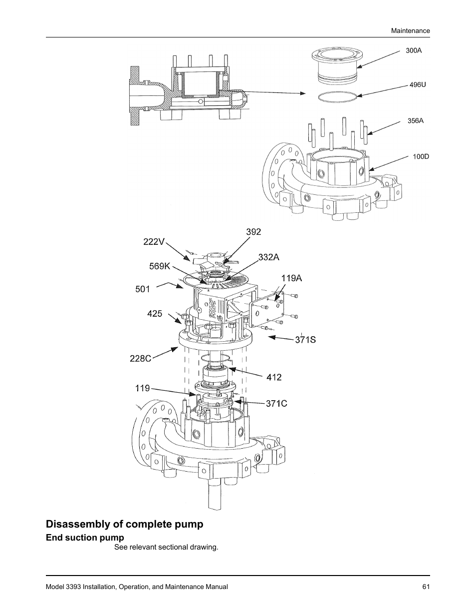 Disassembly of complete pump, End suction pump | Goulds Pumps 3393 - IOM User Manual | Page 63 / 124